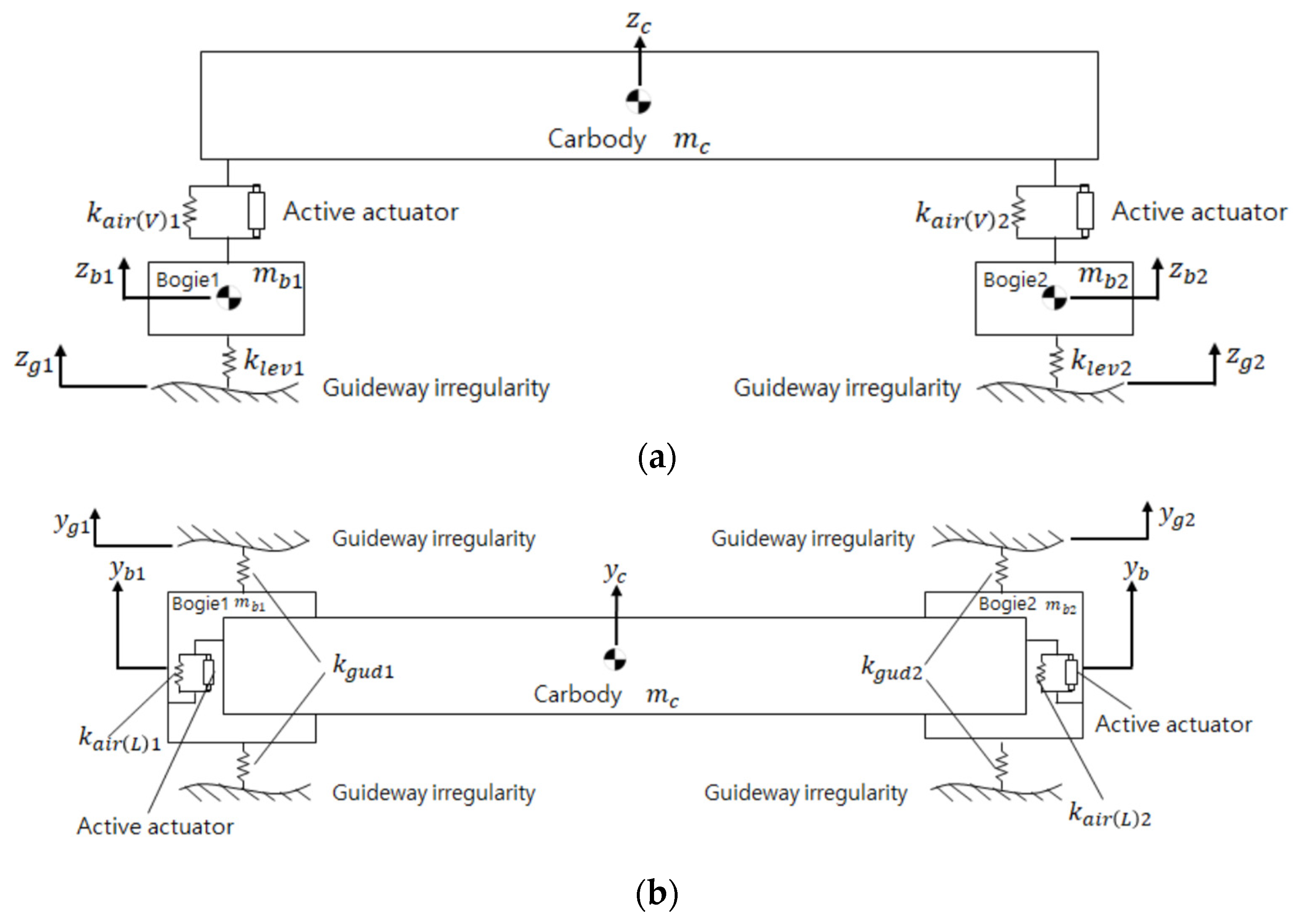 Energies 14 03883 g002