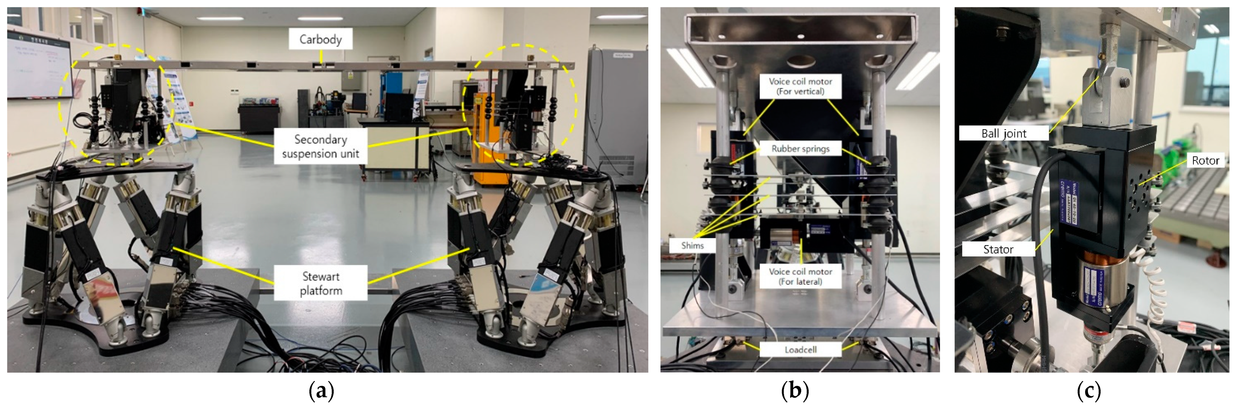 Energies 14 03883 g003