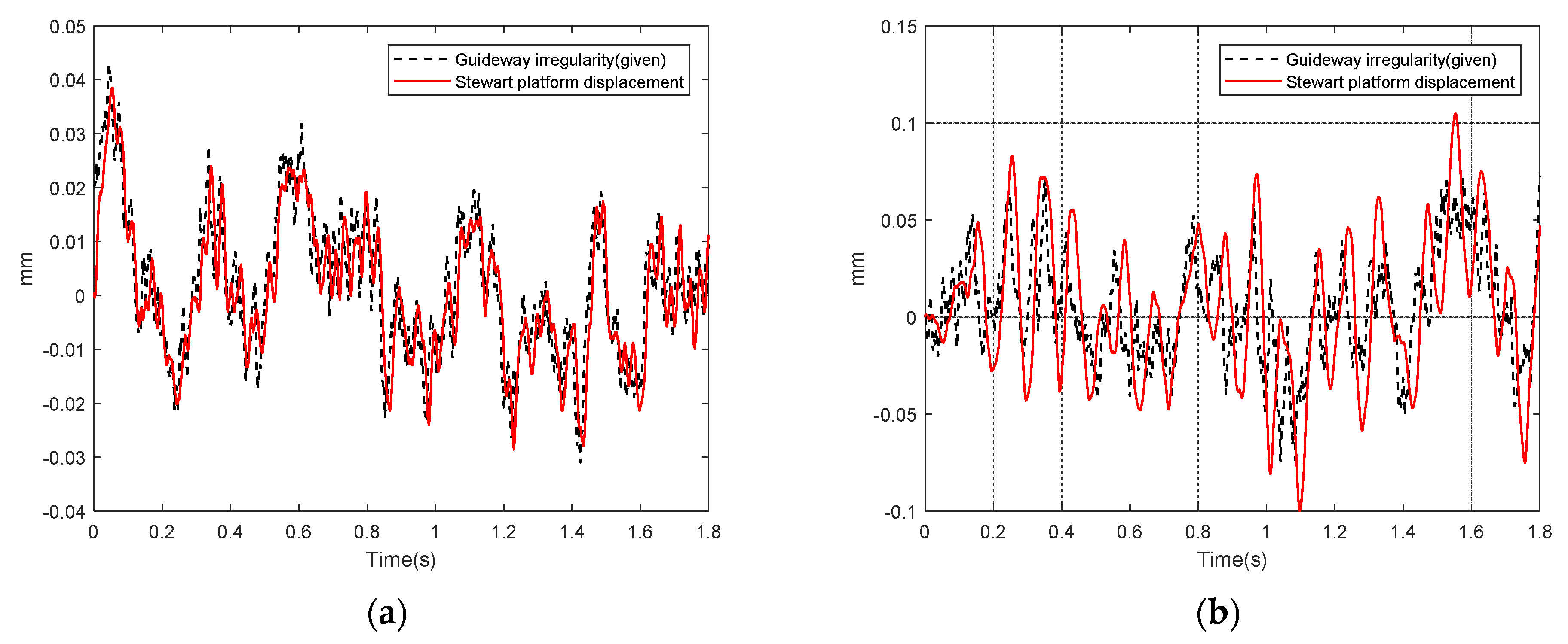 Energies 14 03883 g006