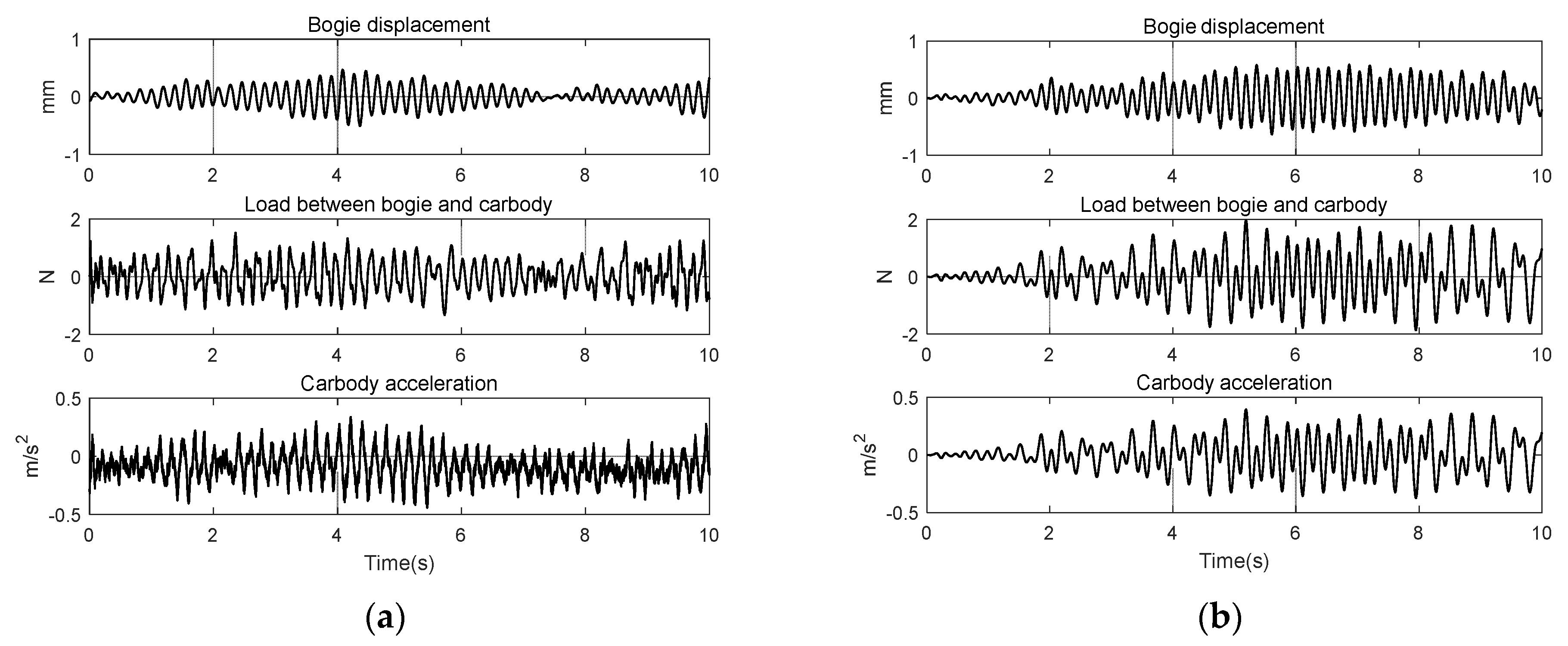 Energies 14 03883 g008