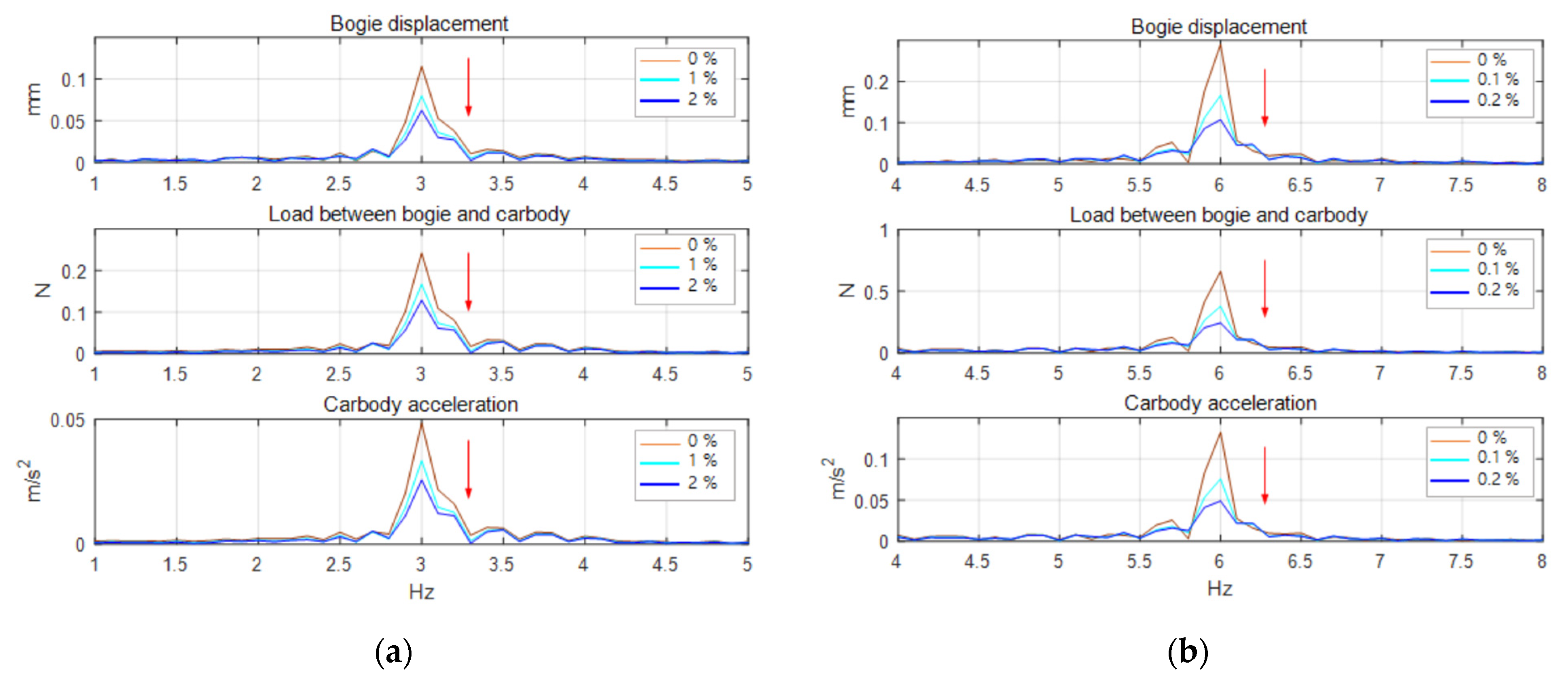 Energies 14 03883 g010