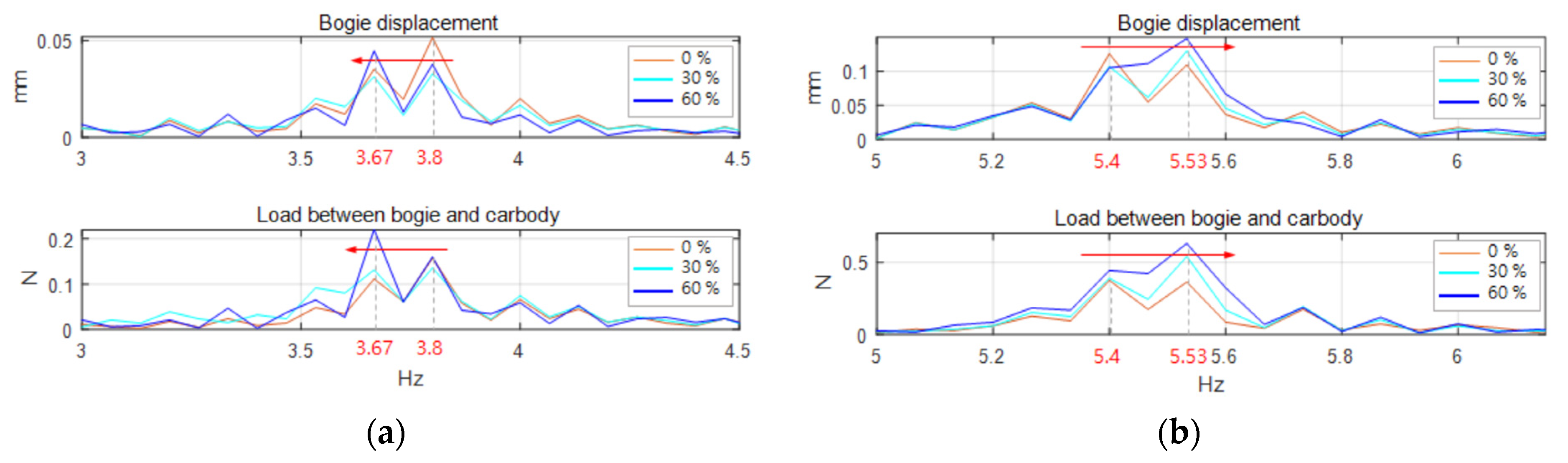 Energies 14 03883 g011