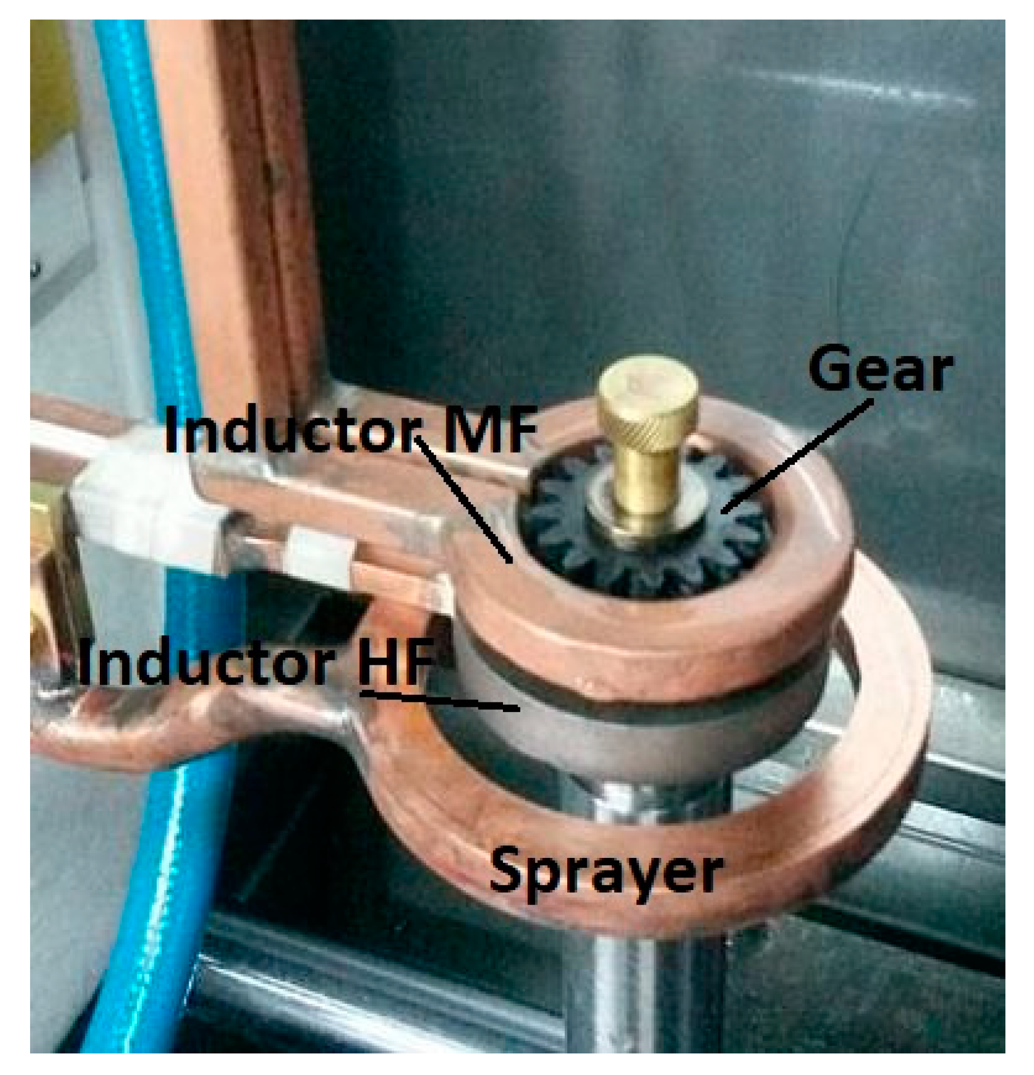 Energies 14 03885 g008 550