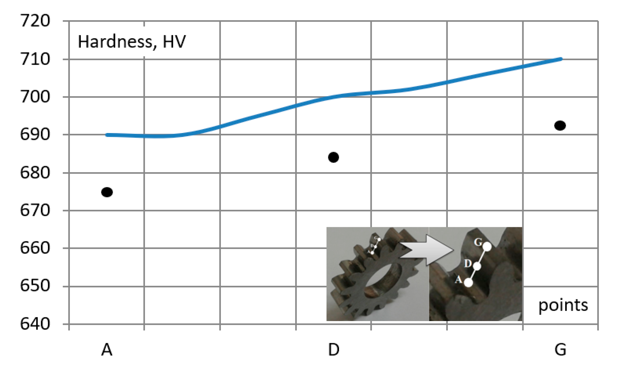 Energies 14 03885 g010 550