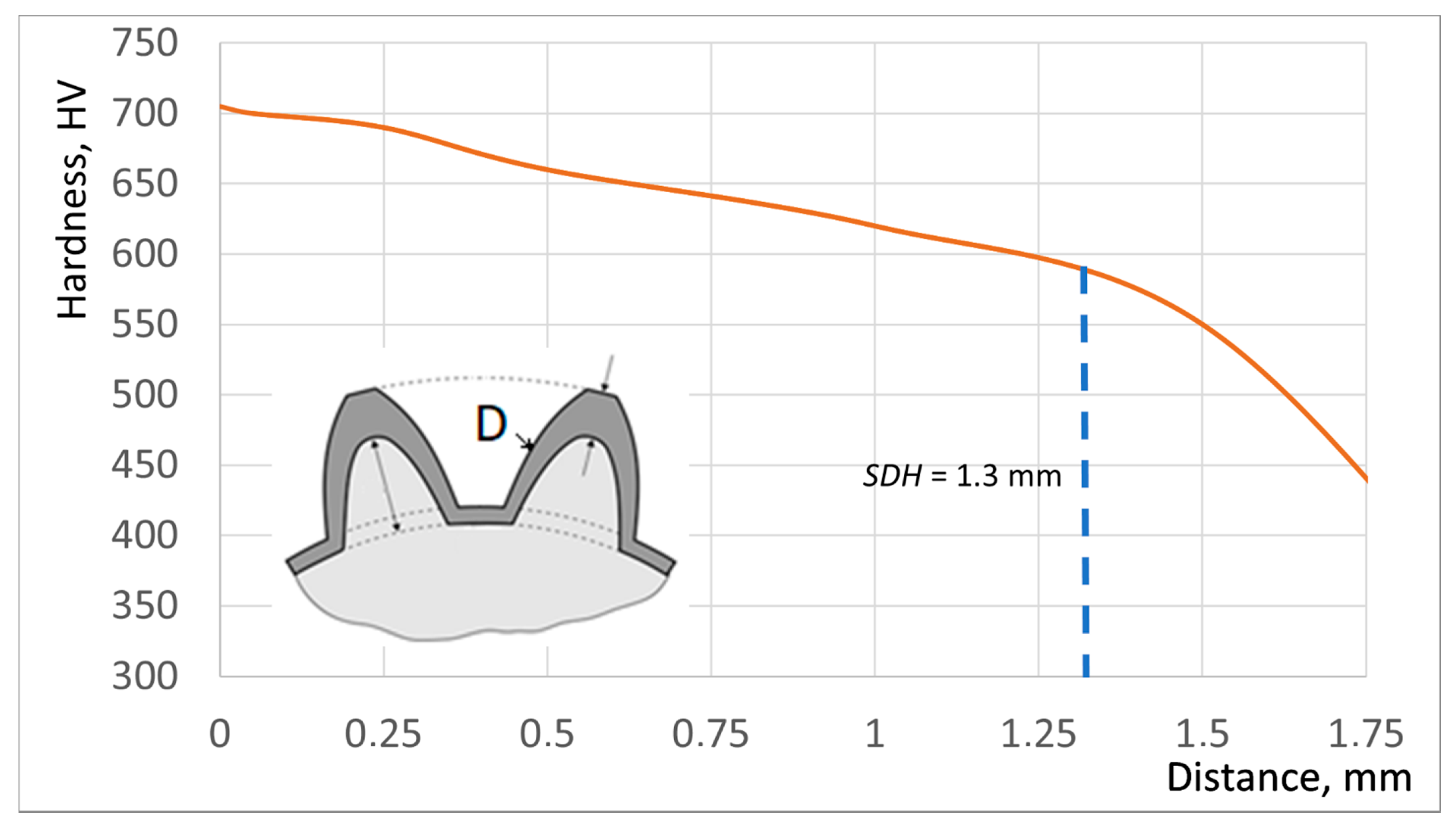 Energies 14 03885 g012 550