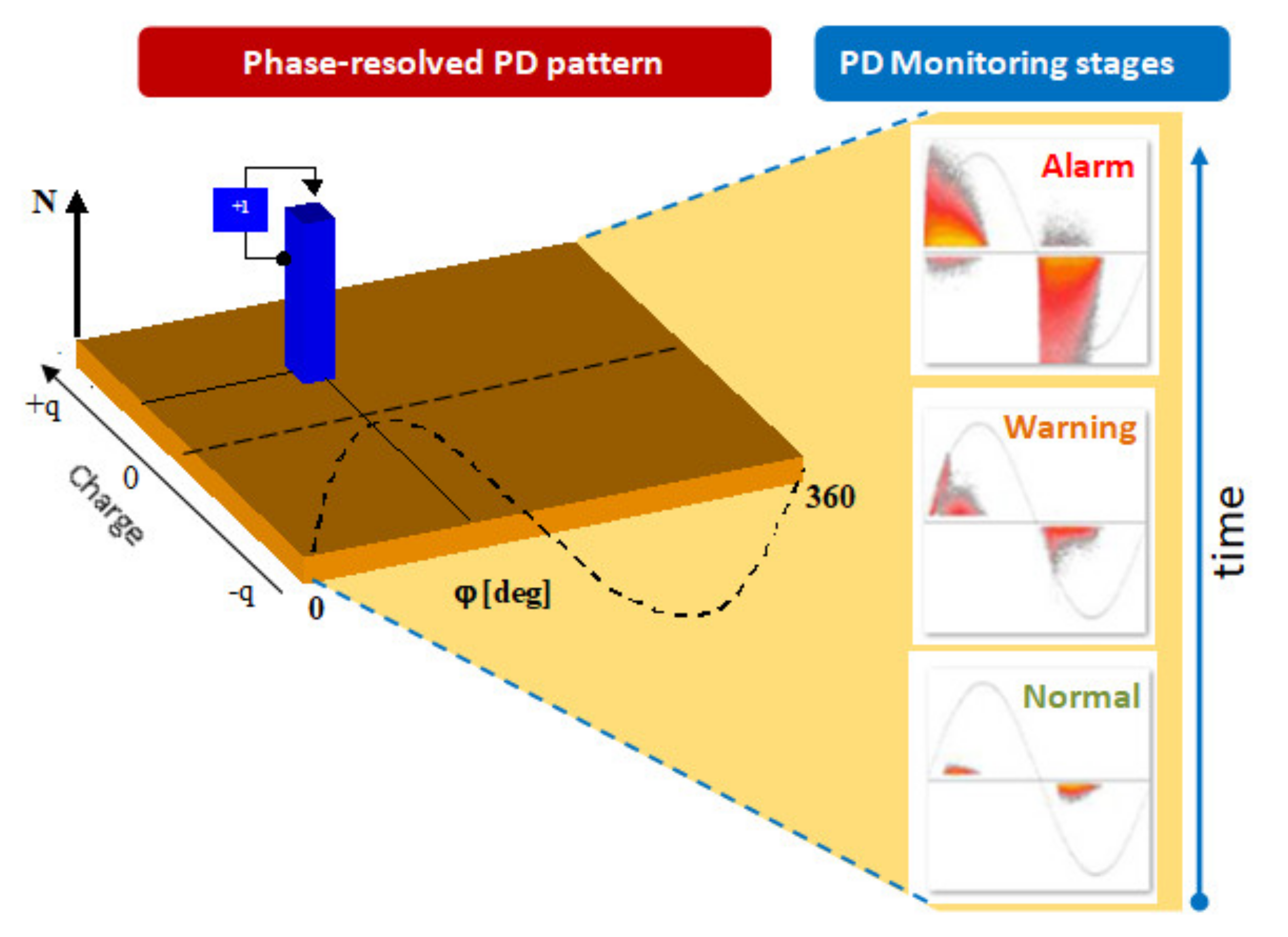 Energies 14 03886 g001
