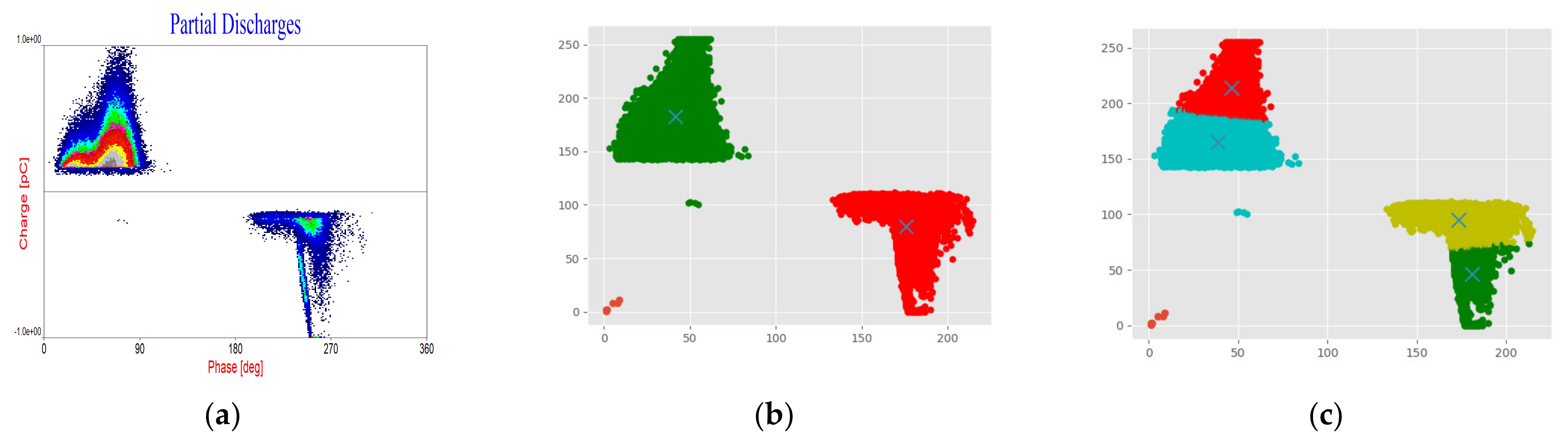 Energies 14 03886 g003
