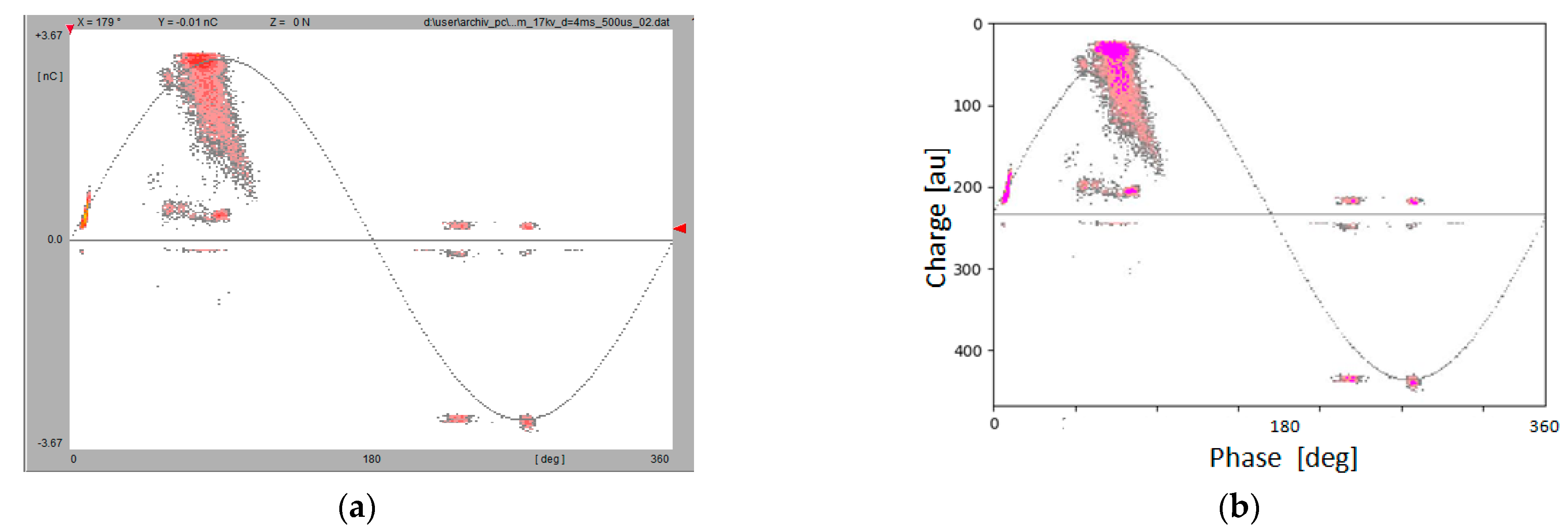 Energies 14 03886 g009