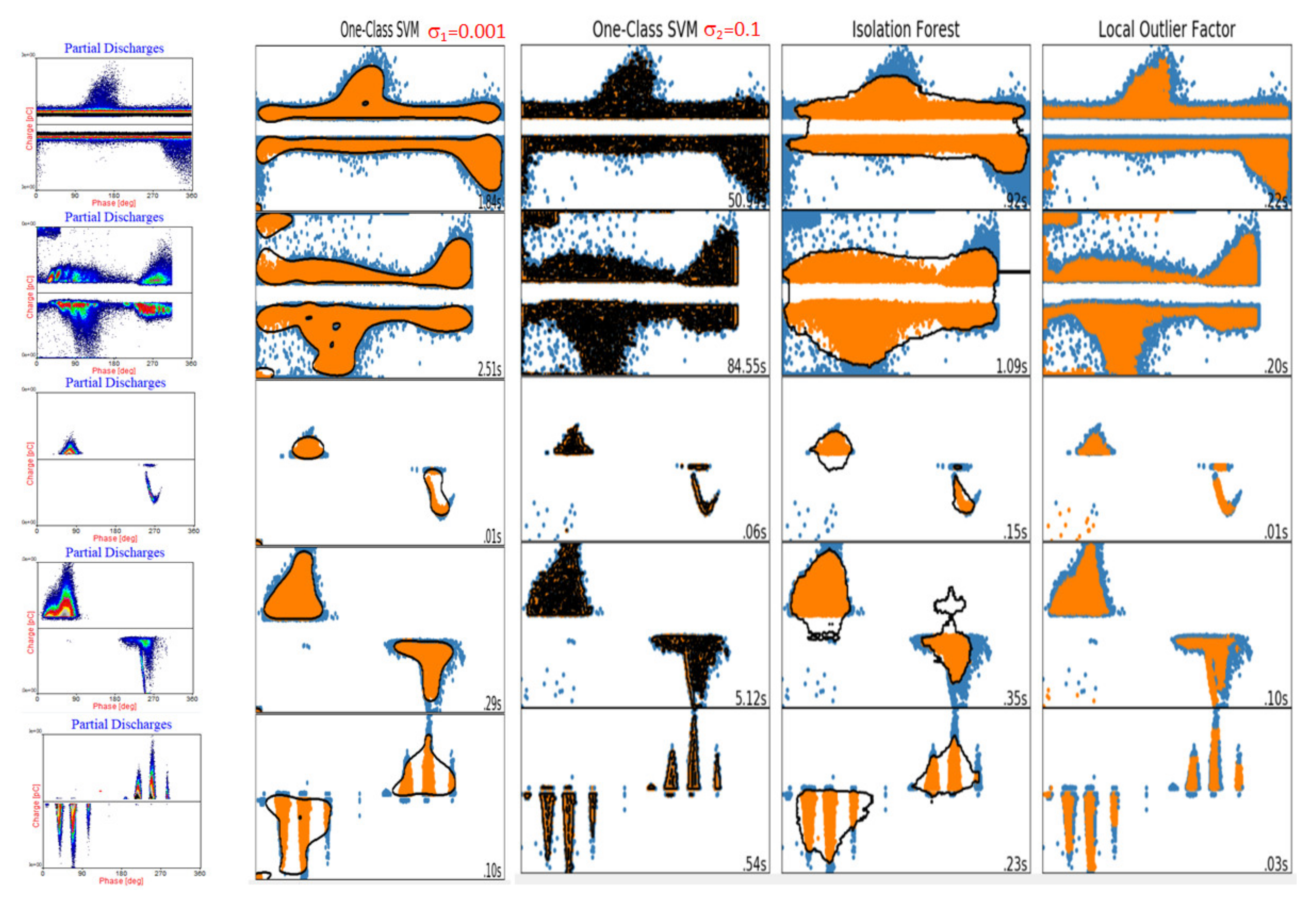Energies 14 03886 g010