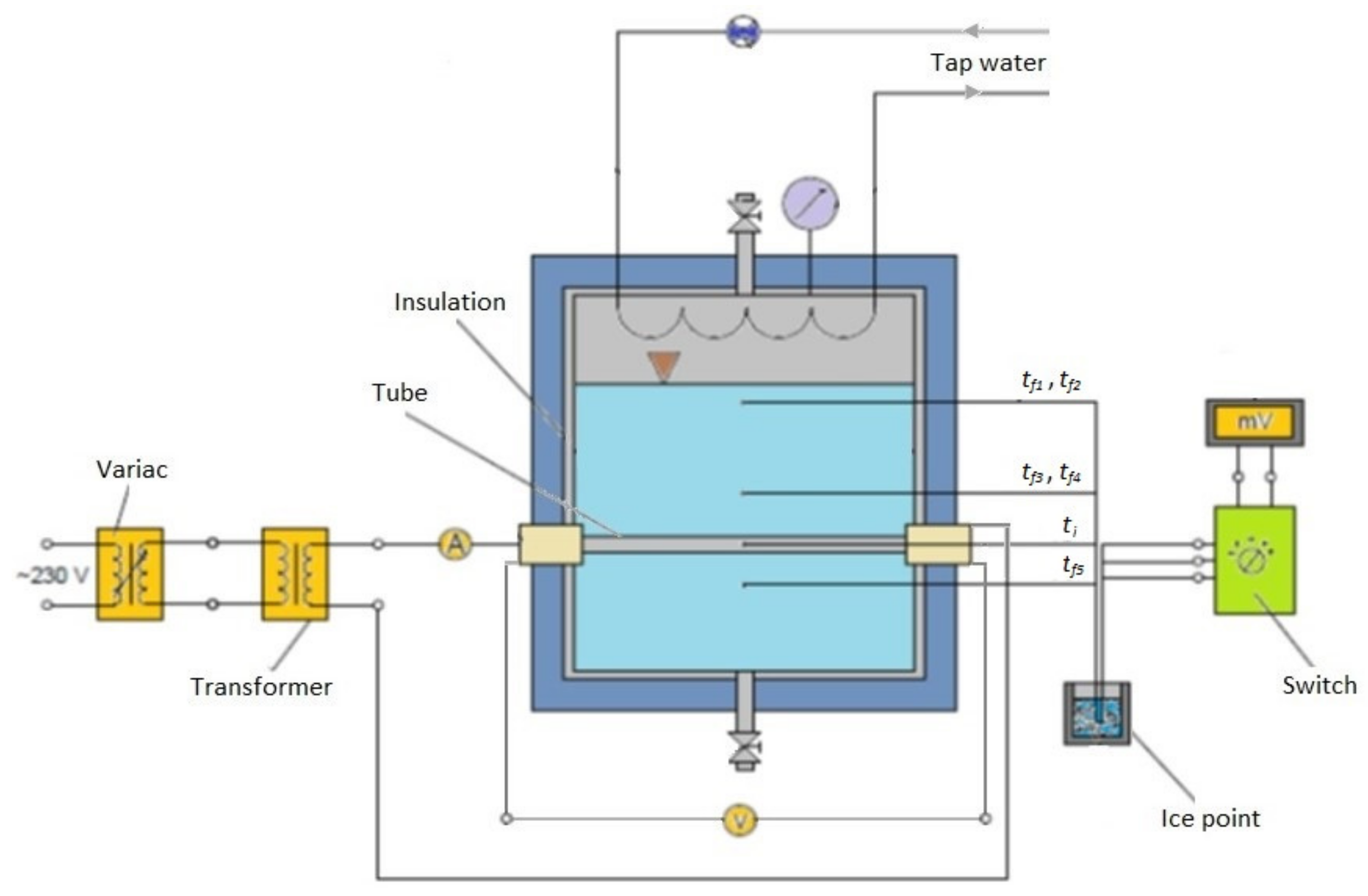 Energies 14 03888 g001