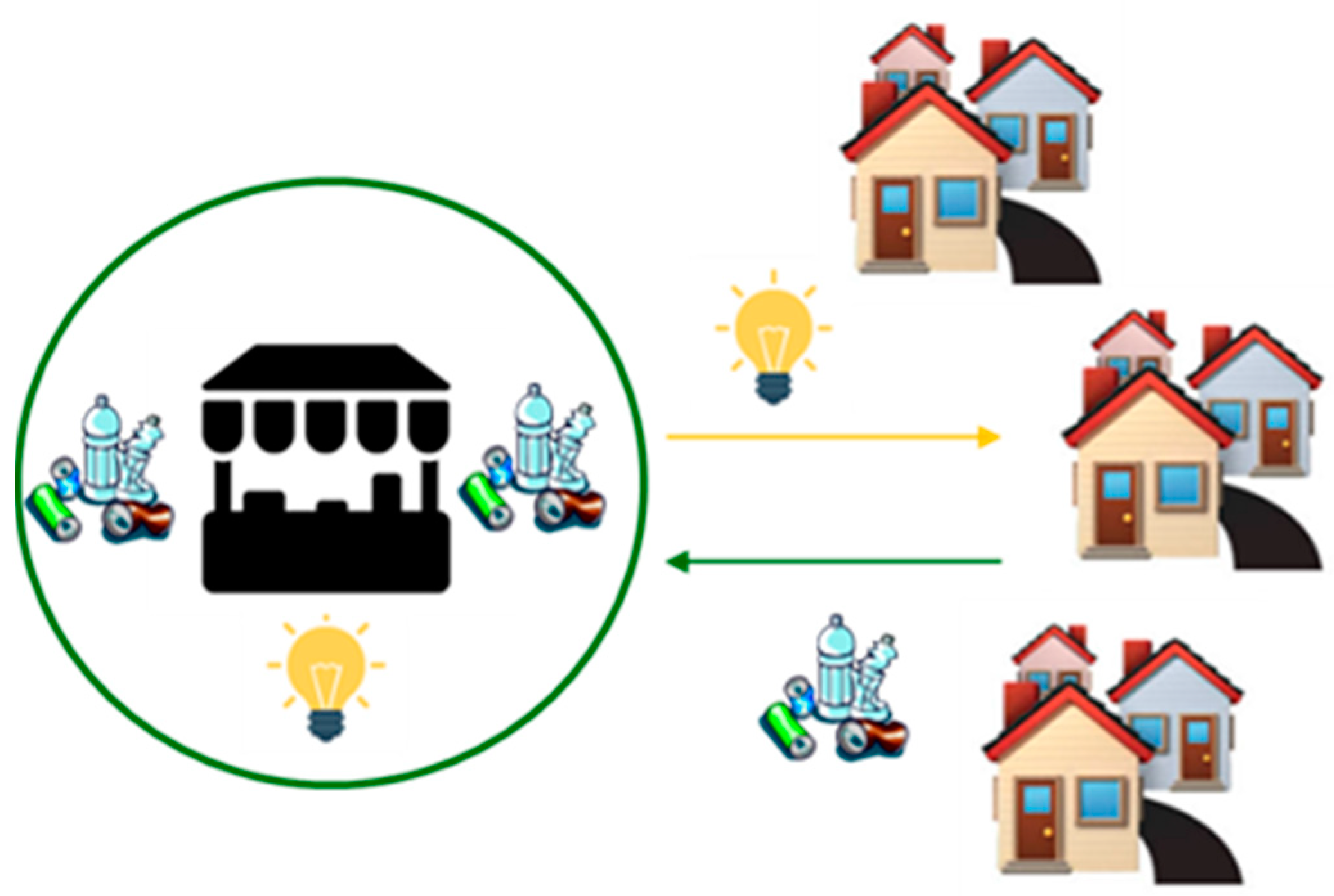 Energies 14 03889 g002