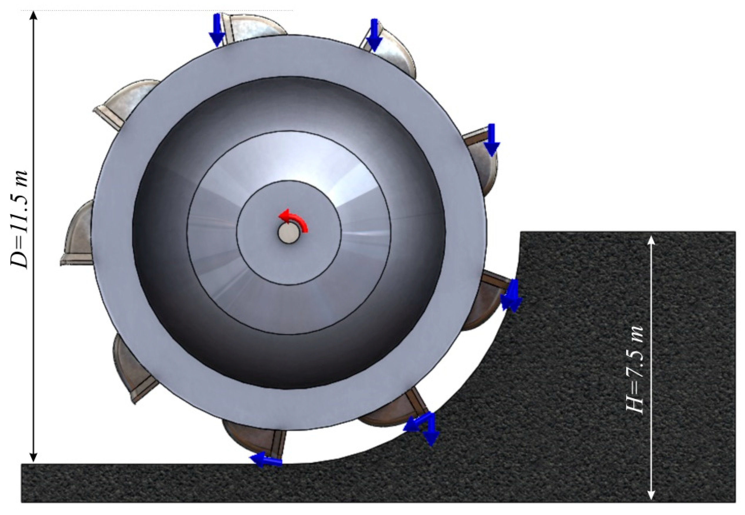 Energies | Free Full-Text | Determination of the Bucket Wheel Drive Power by Computer Modeling Based on Specific Energy Consumption and Cutting Geometry Energies | Free Full-Text | Determination of the Bucket Wheel Drive Power by Computer Modeling Based on Specific Energy Consumption and Cutting Geometry