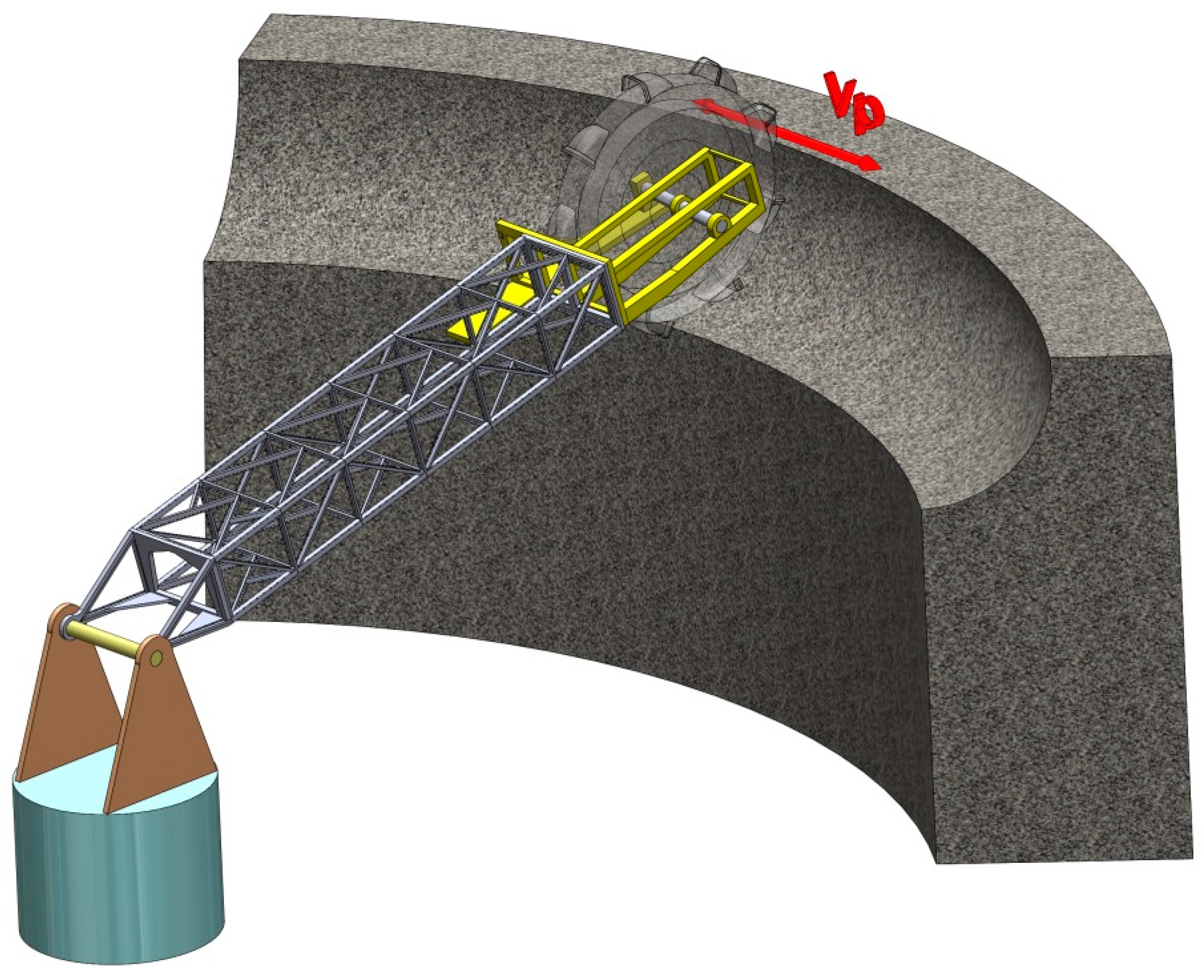 Energies 14 03892 g005 550