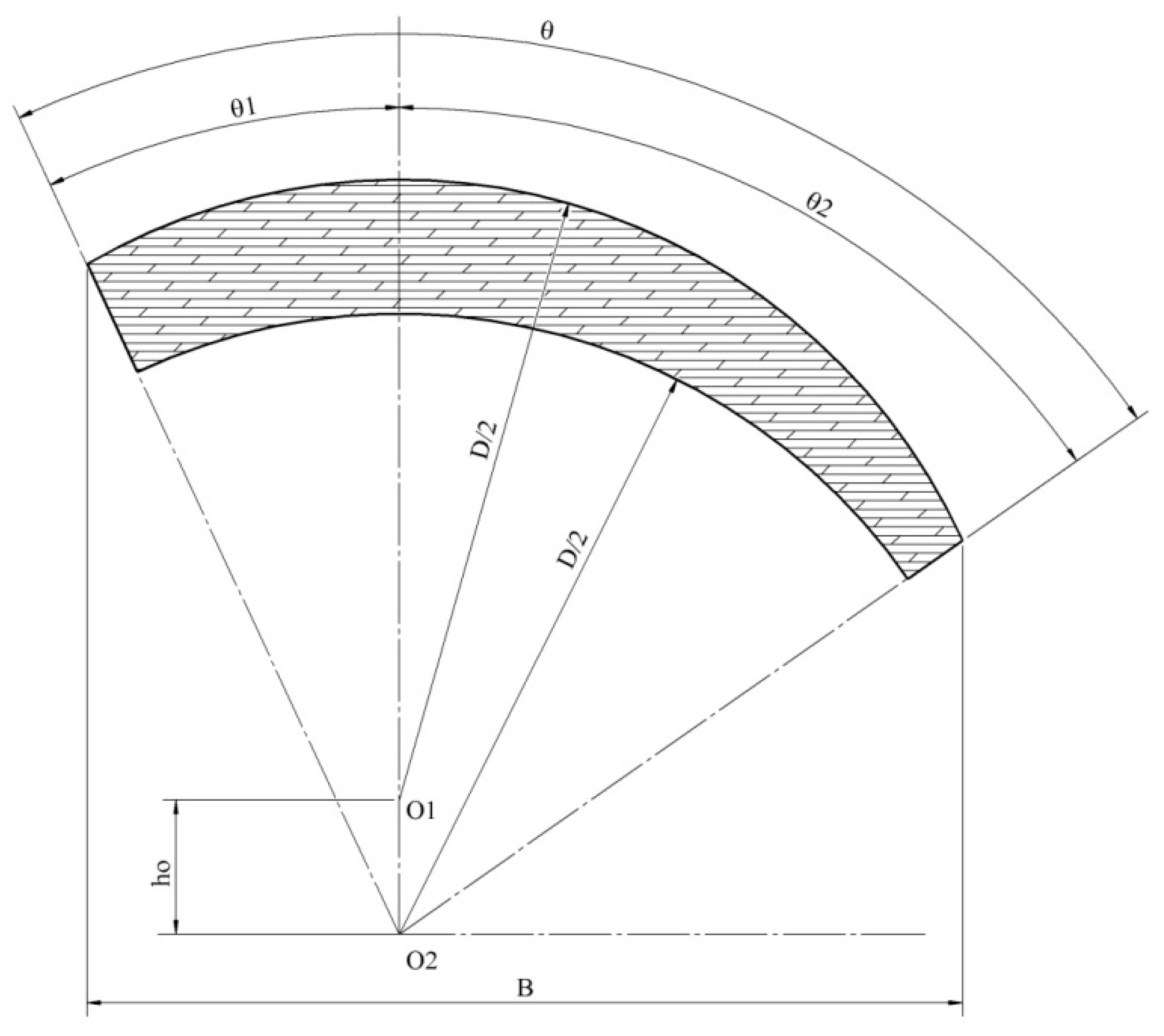 Energies 14 03892 g009 550