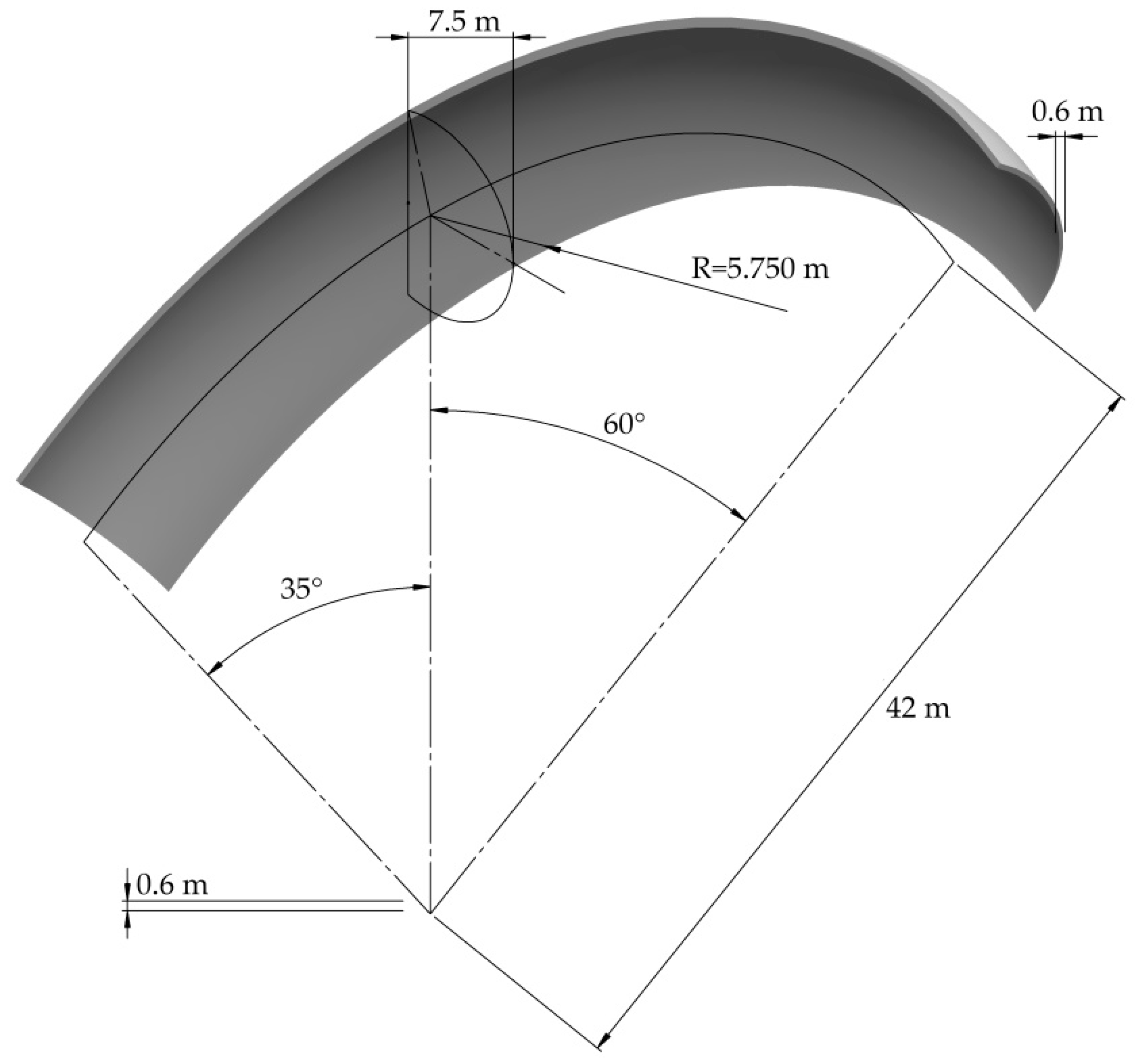 Energies 14 03892 g010 550