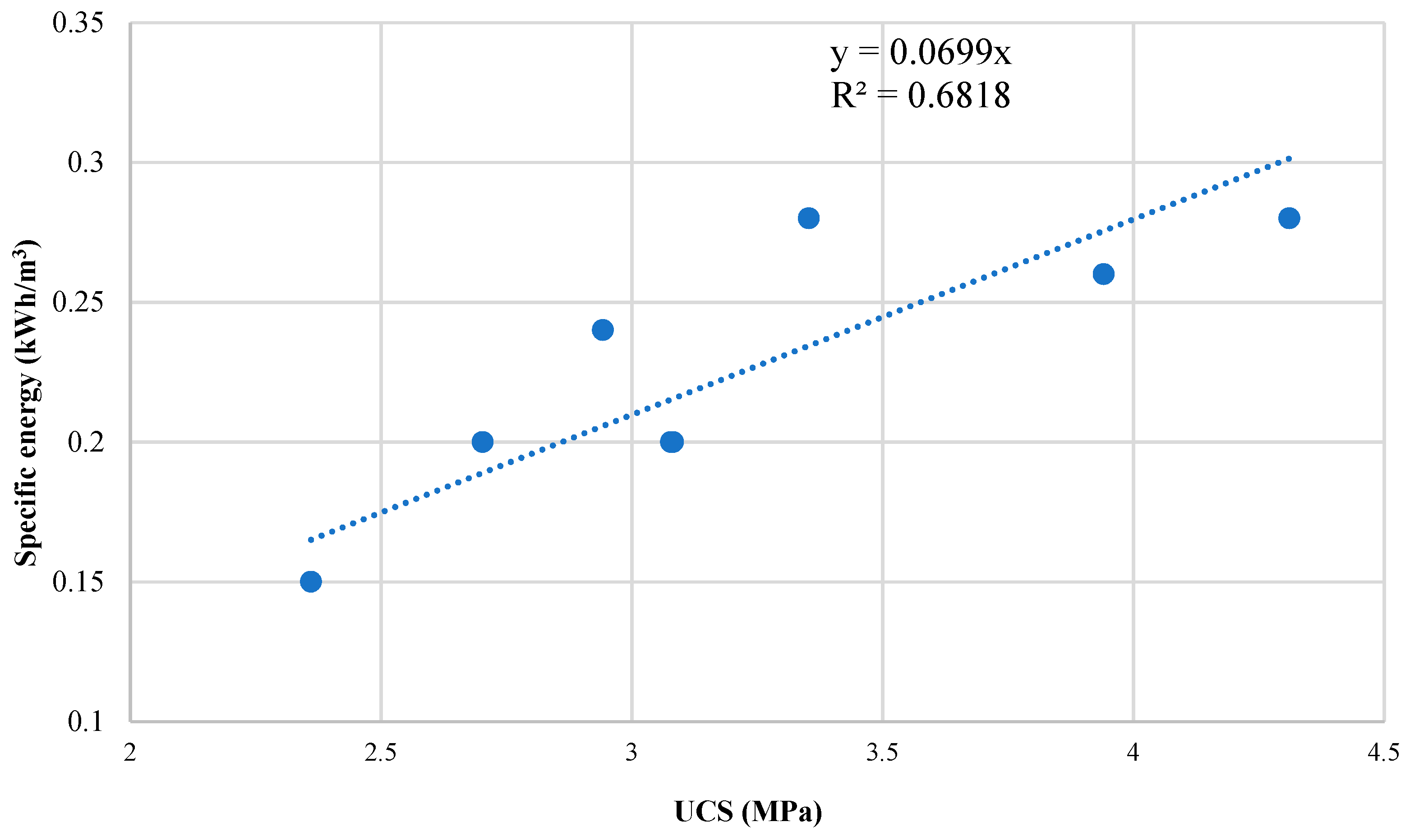 Energies 14 03892 g015 550