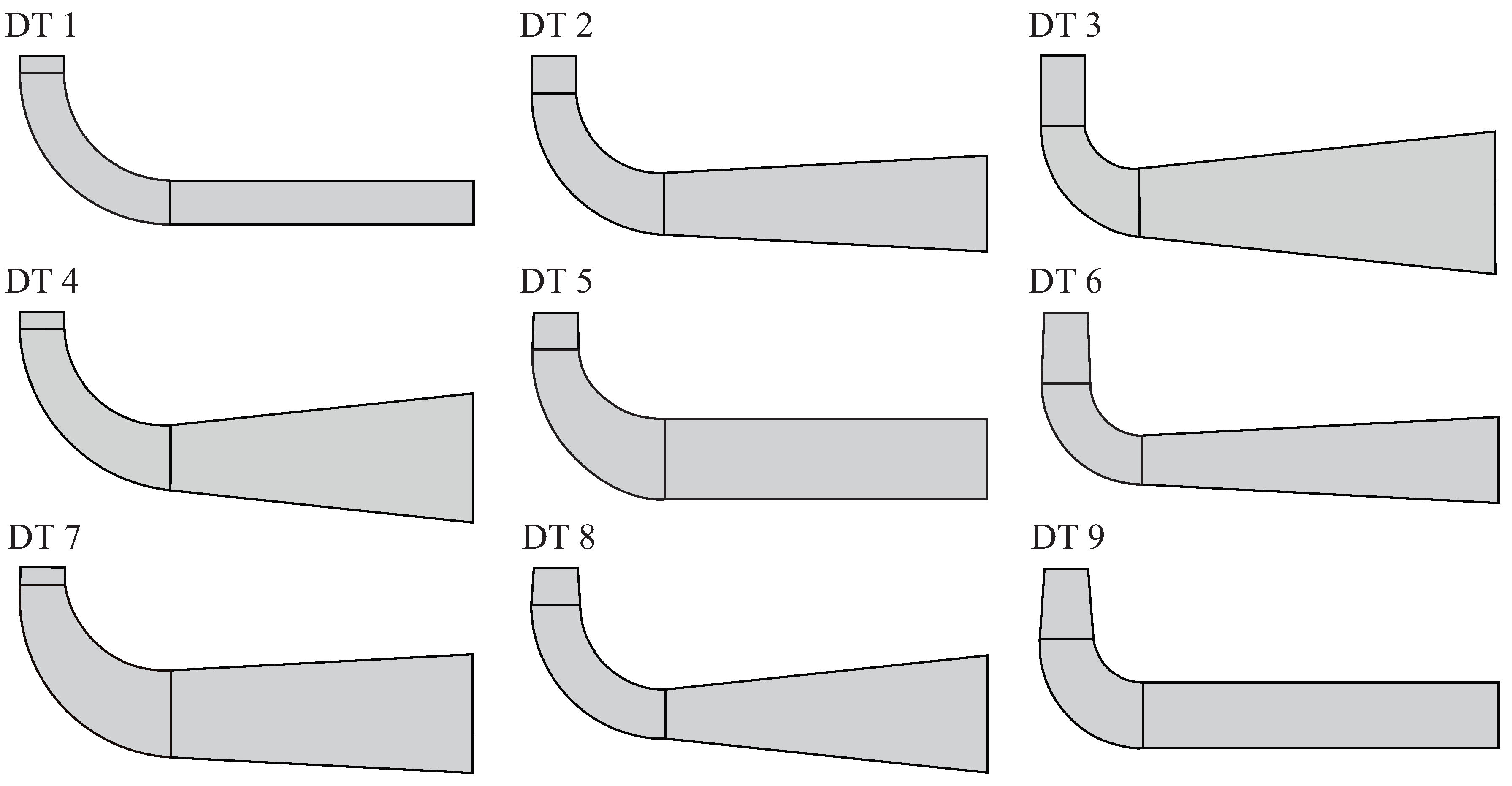 Energies 14 03894 g005 550