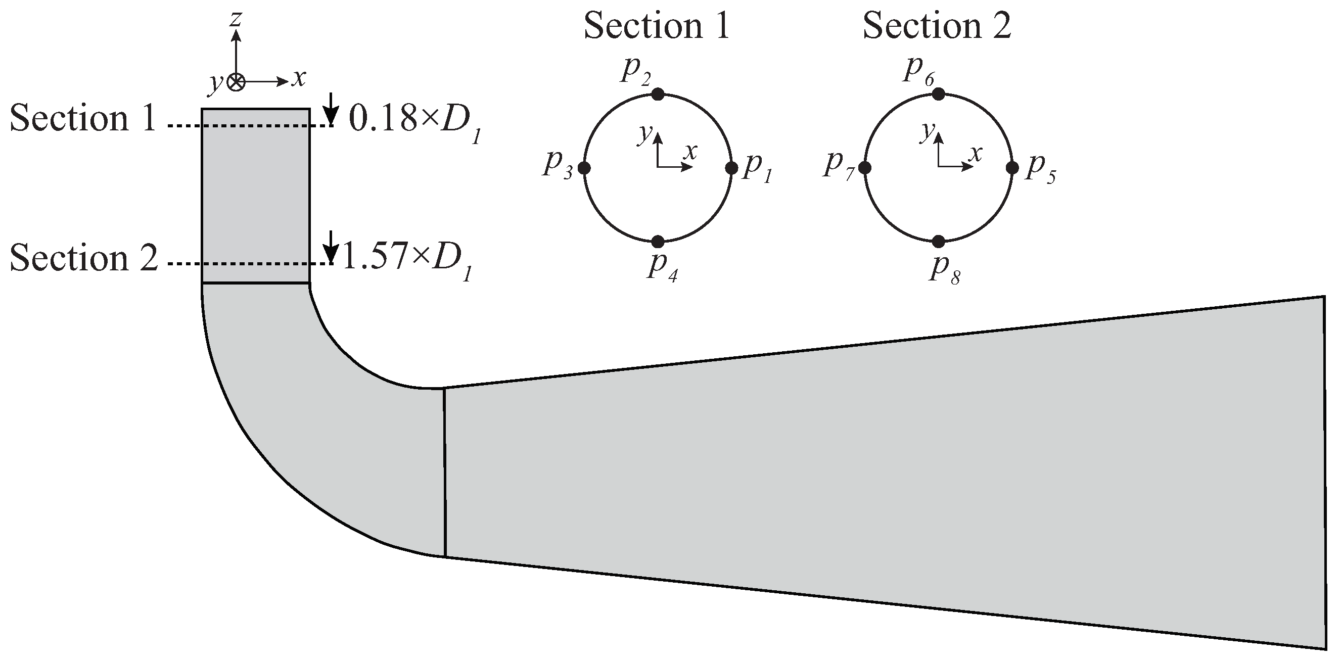 Energies 14 03894 g008 550