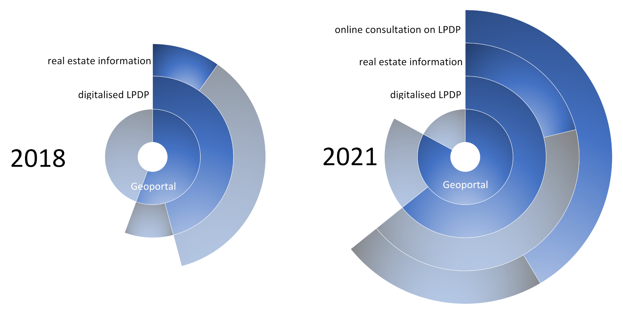Energies 14 03895 g006