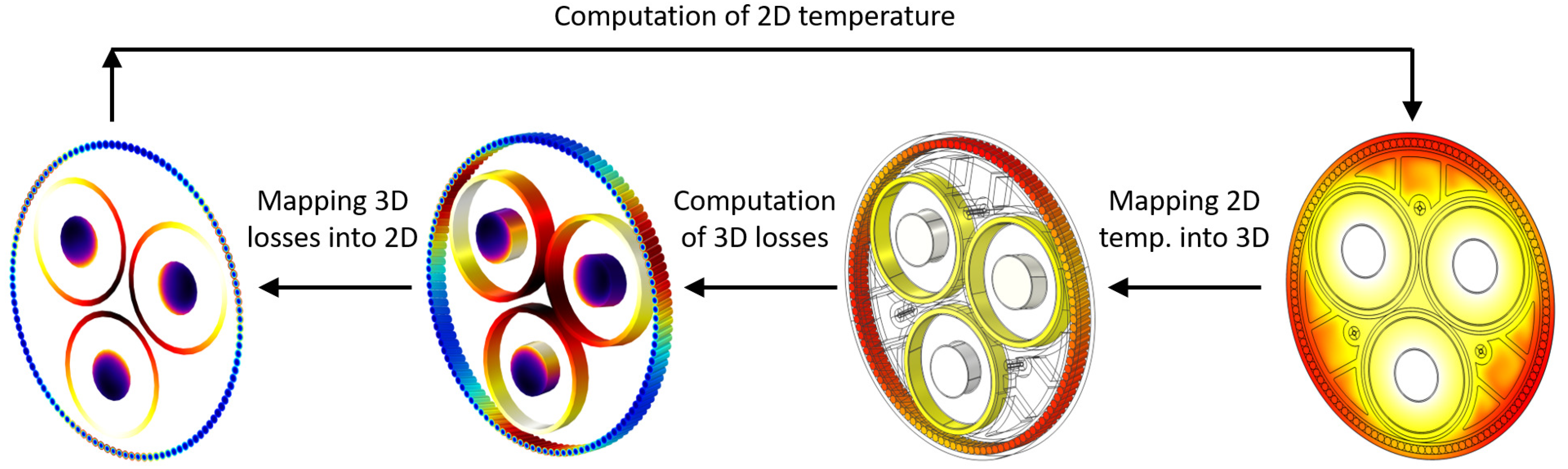 Energies 14 03897 g003