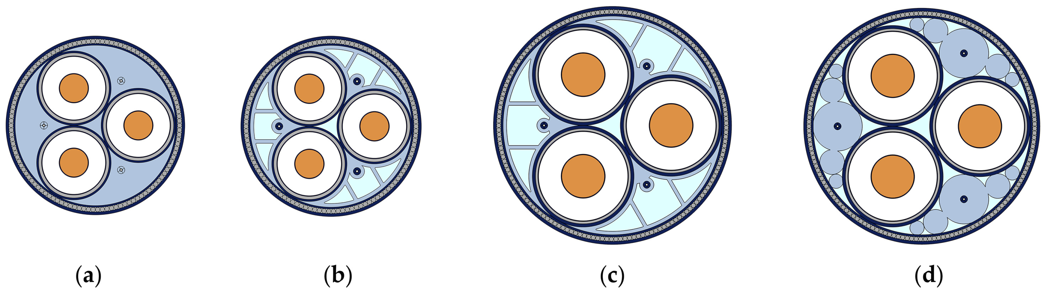 Energies 14 03897 g007