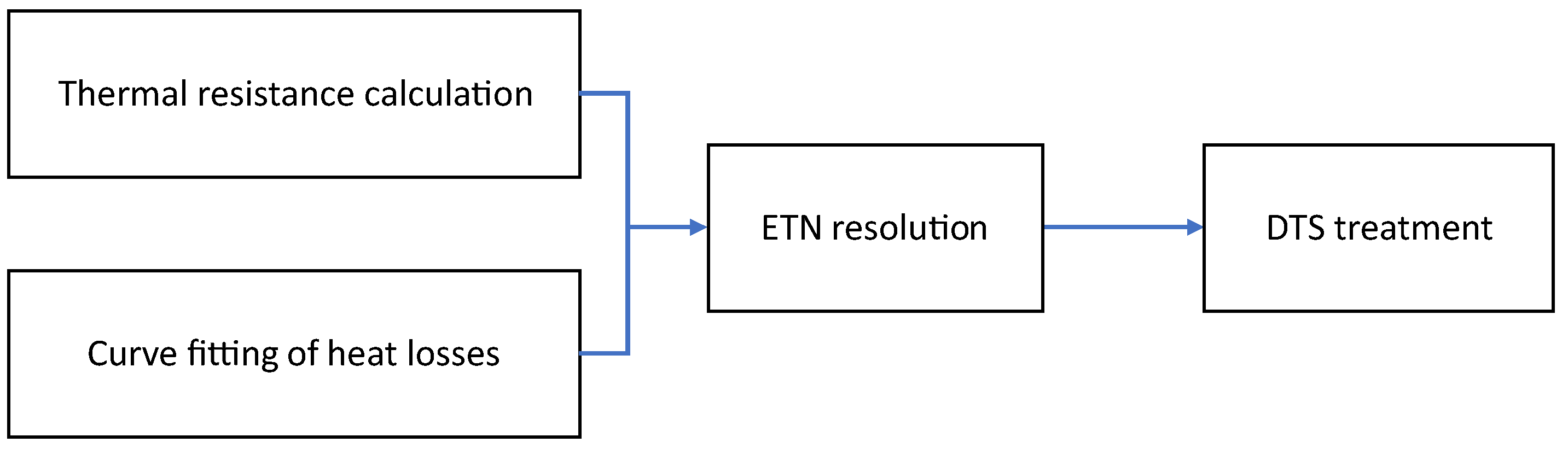 Energies 14 03897 g009