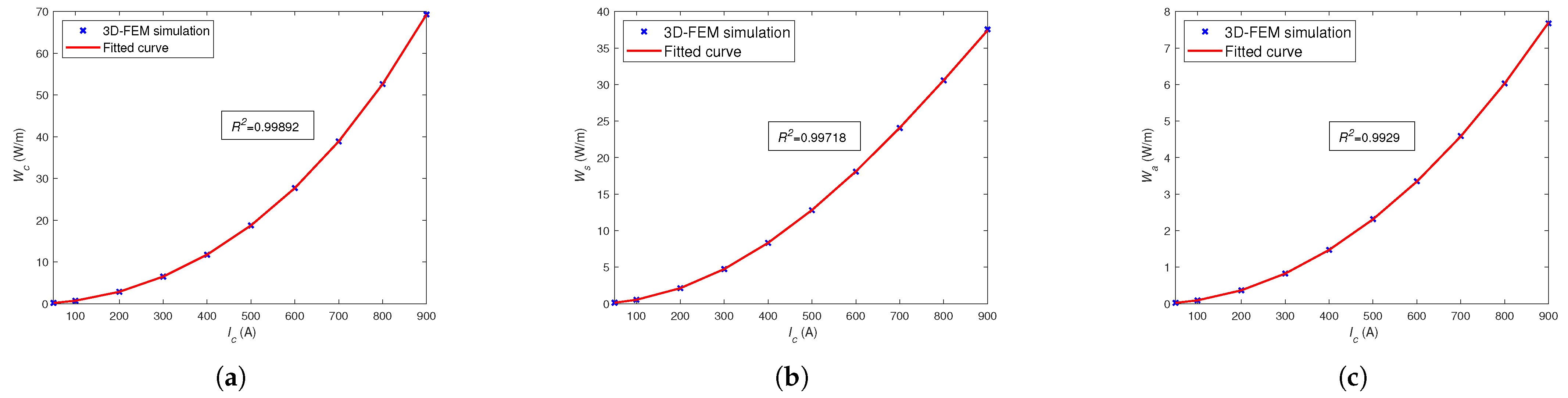 Energies 14 03897 g011