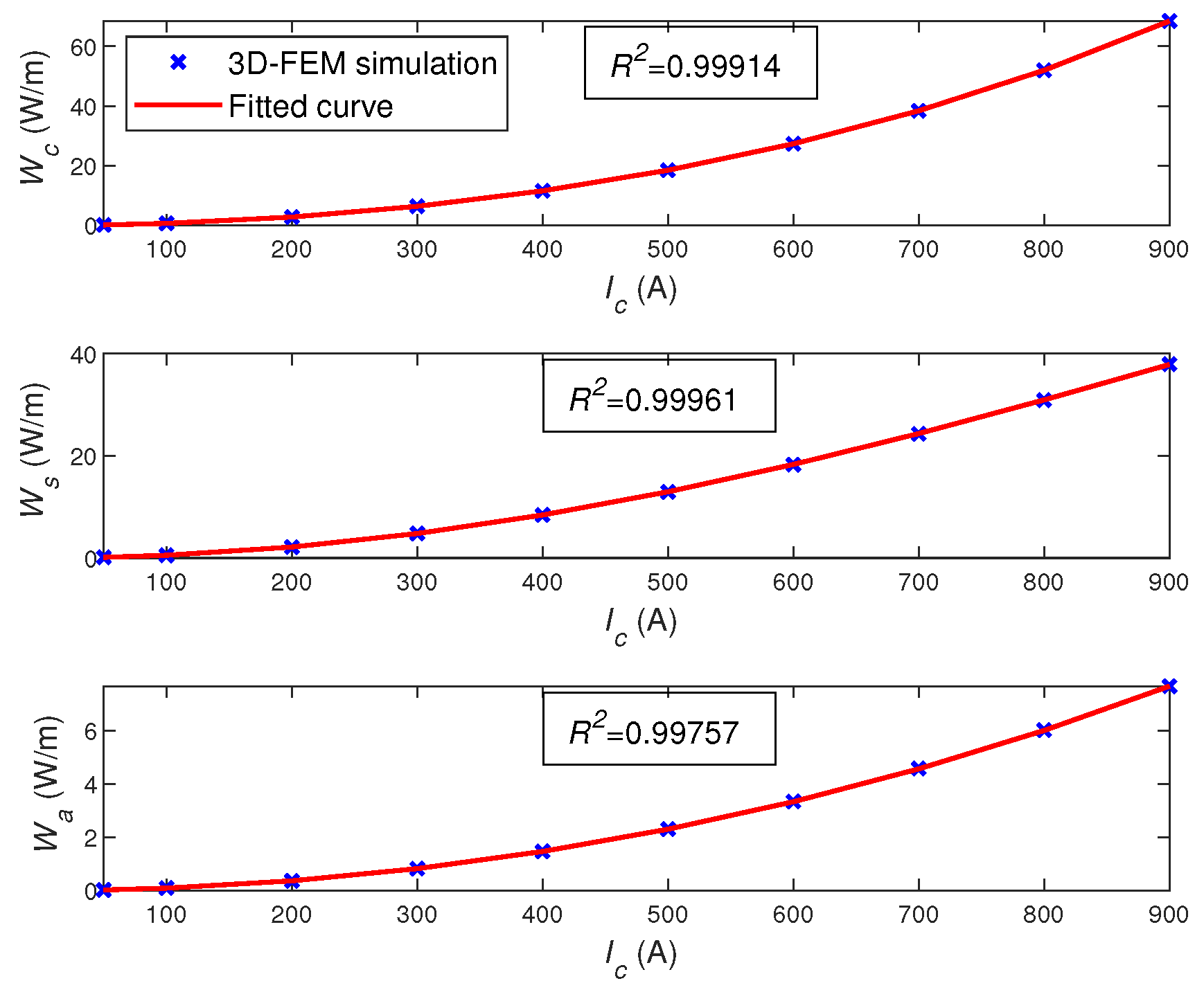 Energies 14 03897 g012