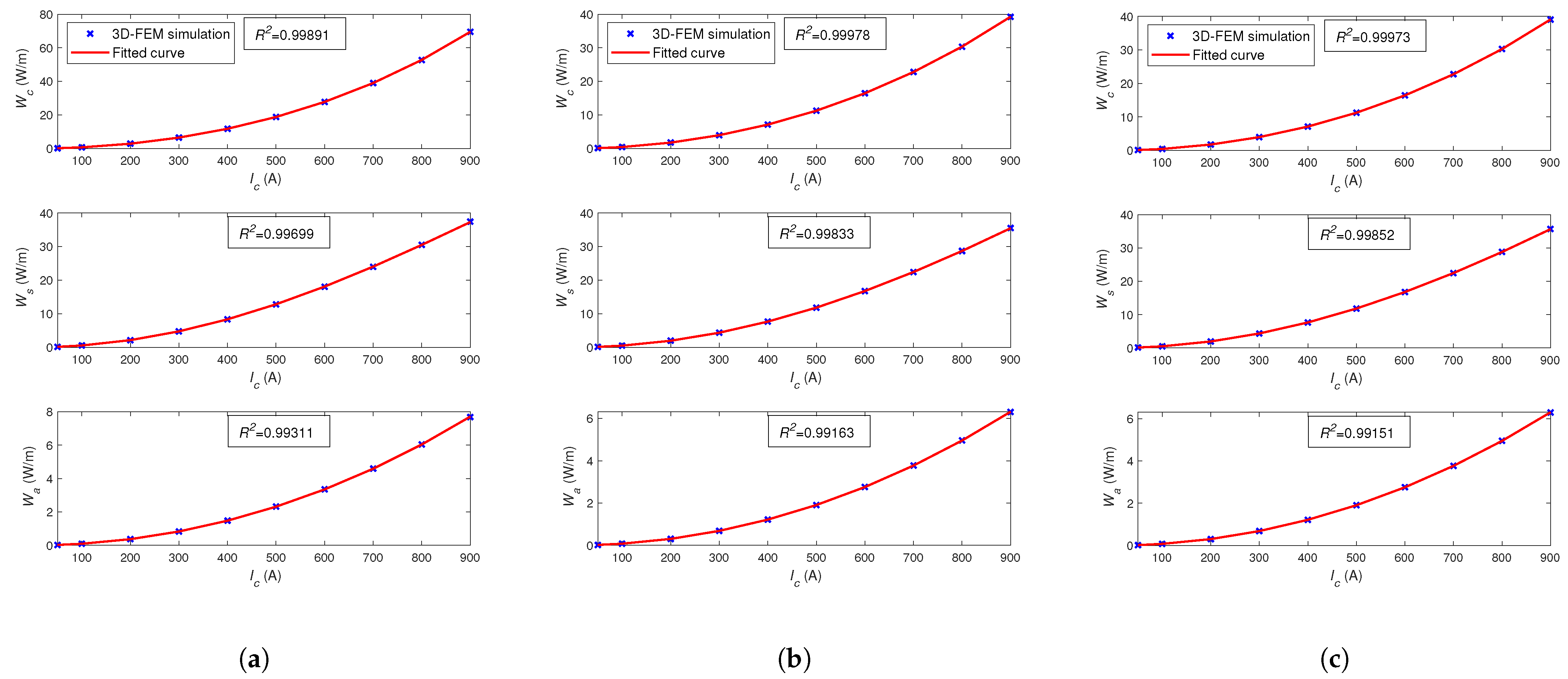 Energies 14 03897 g013