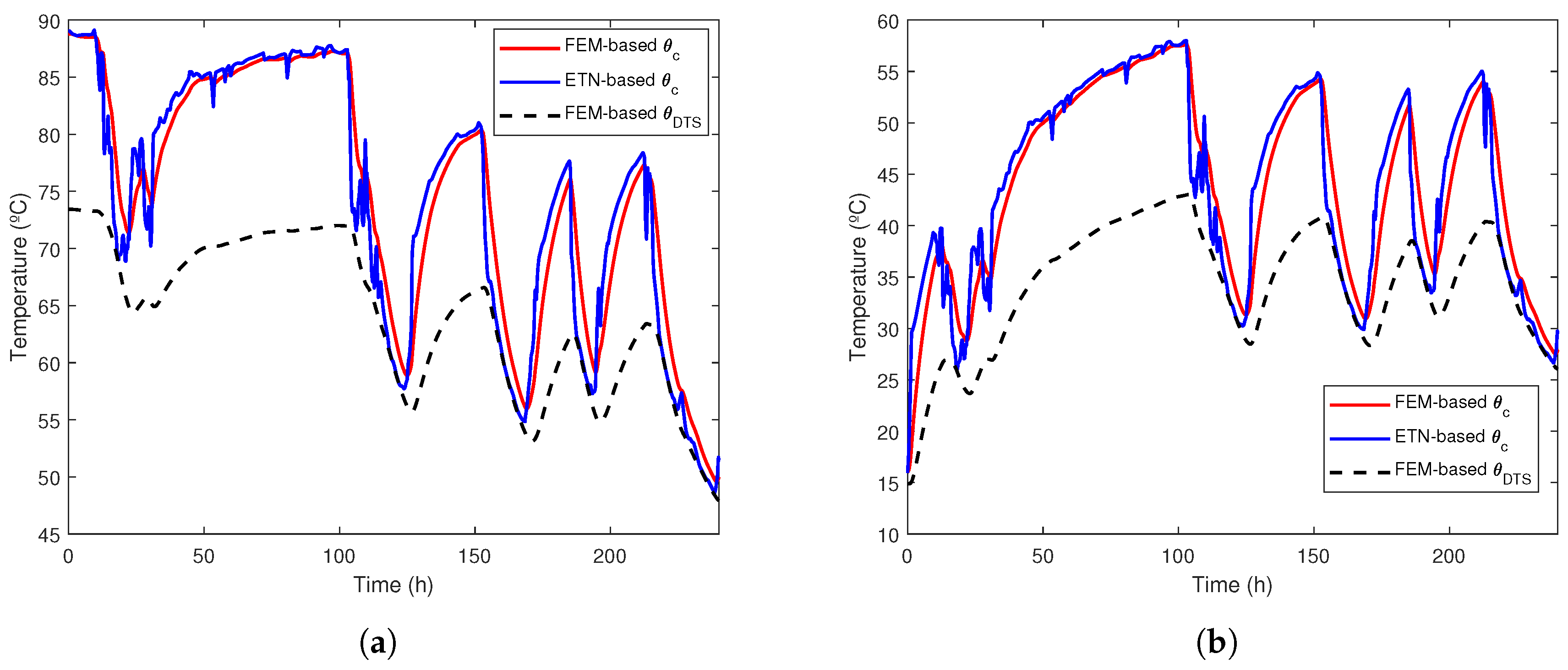 Energies 14 03897 g023