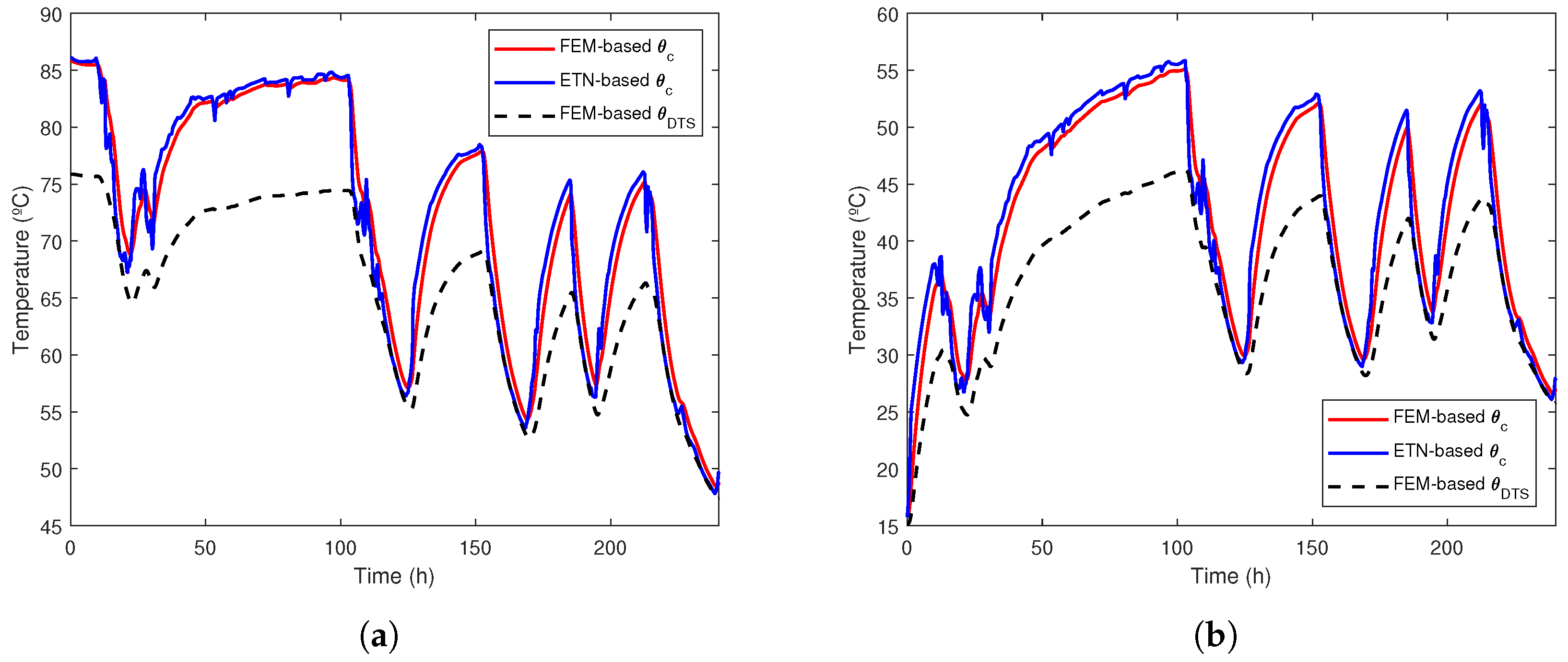 Energies 14 03897 g024