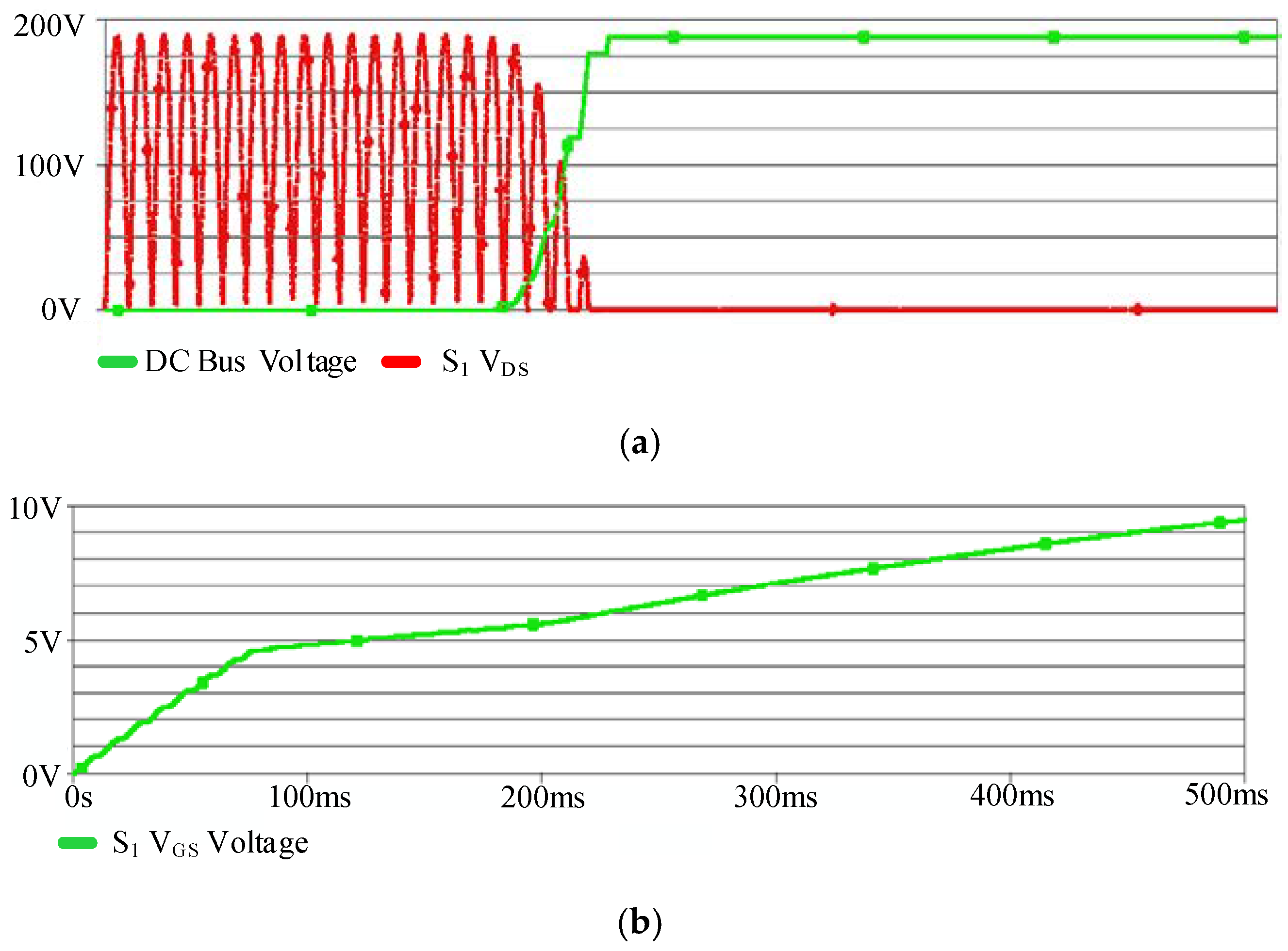 Energies 14 03899 g008 550
