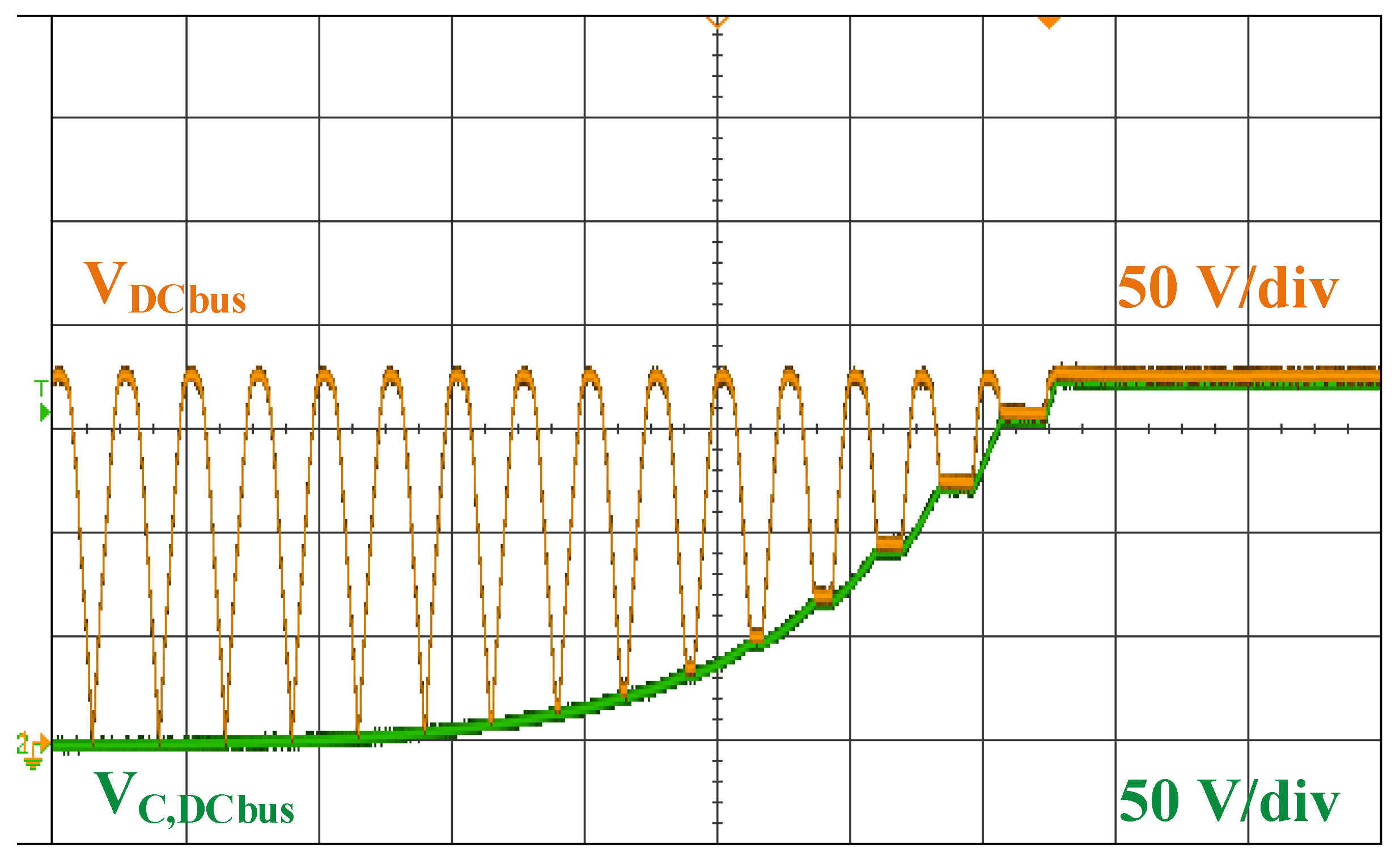 Energies 14 03899 g011 550