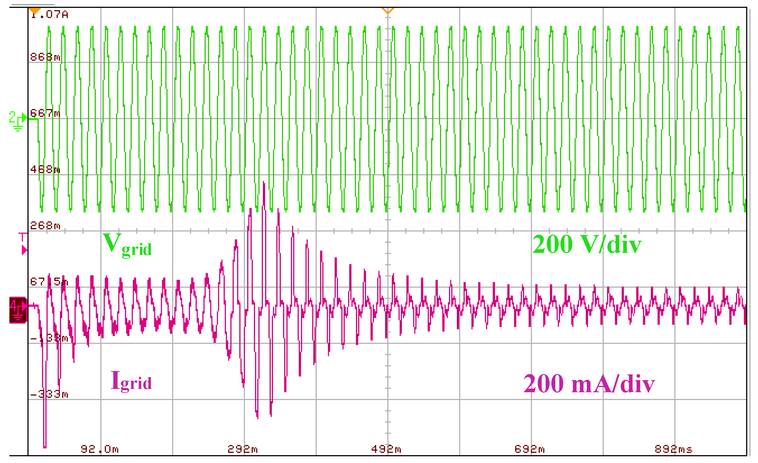 Energies 14 03899 g012 550