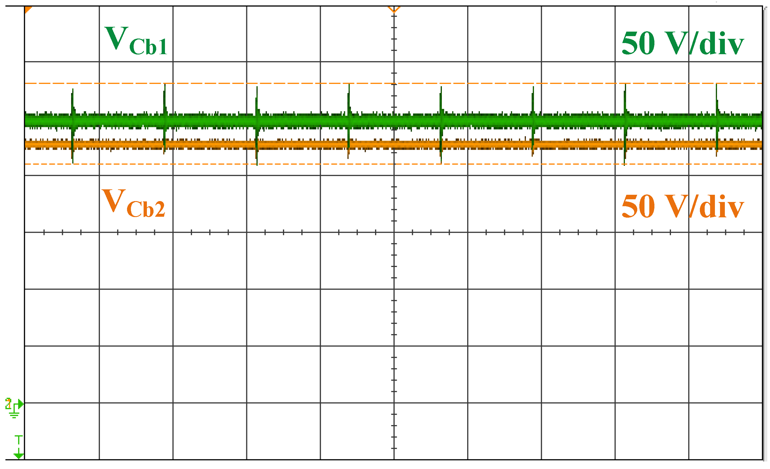 Energies 14 03899 g017 550