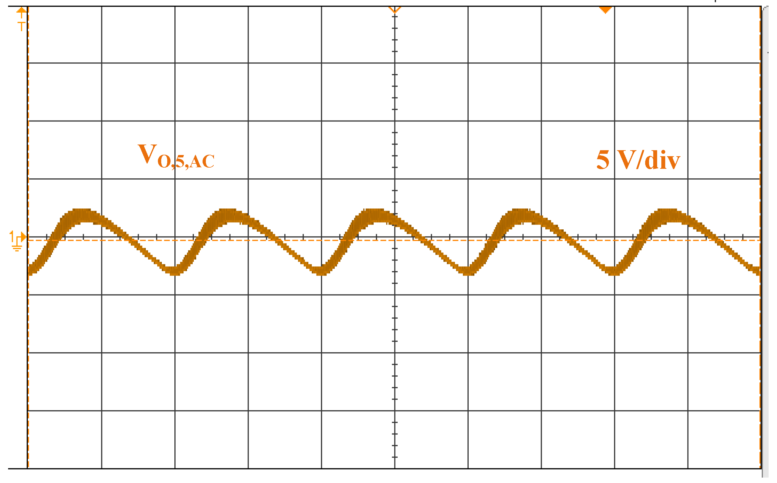 Energies 14 03899 g018 550
