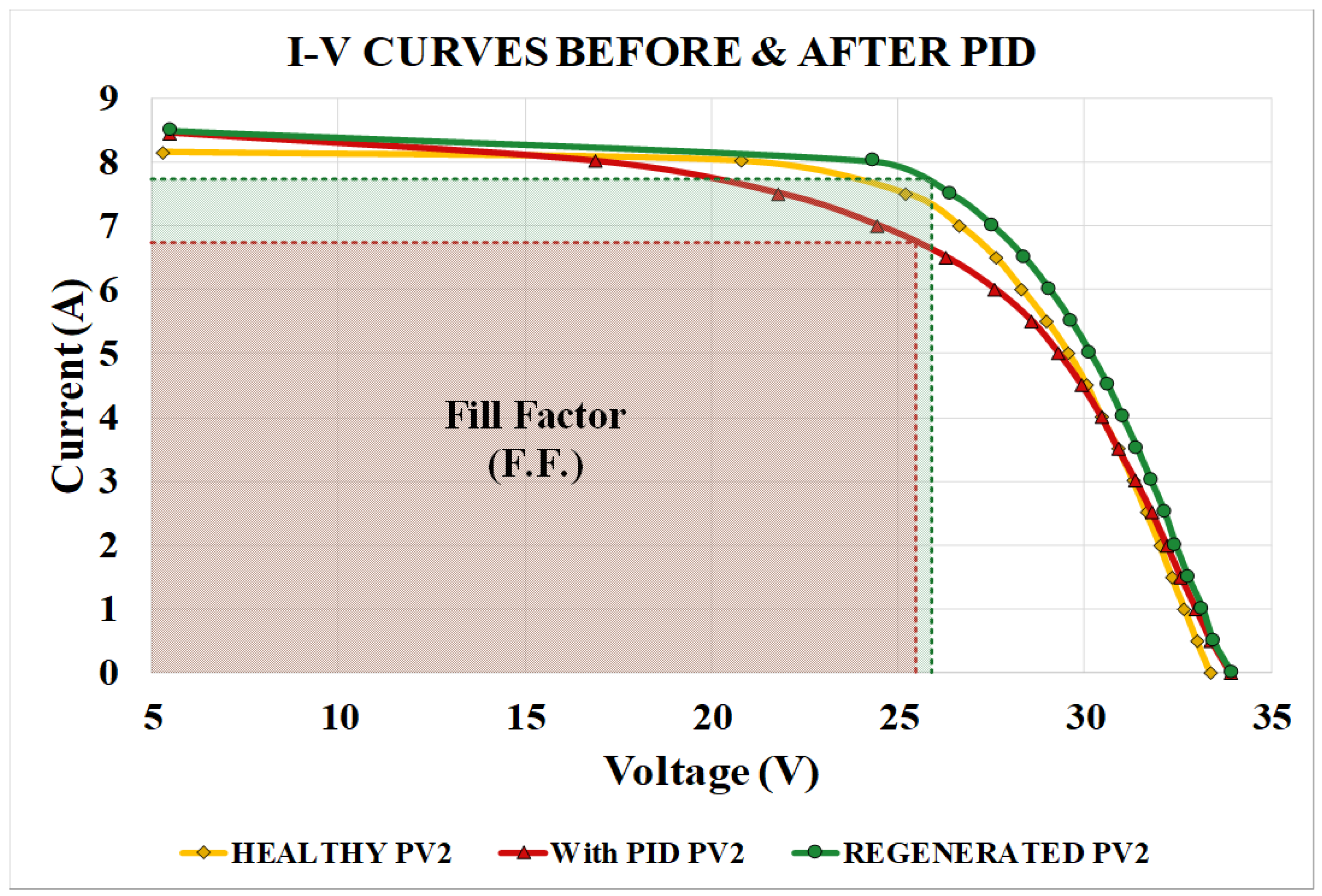 Energies 14 03899 g020 550