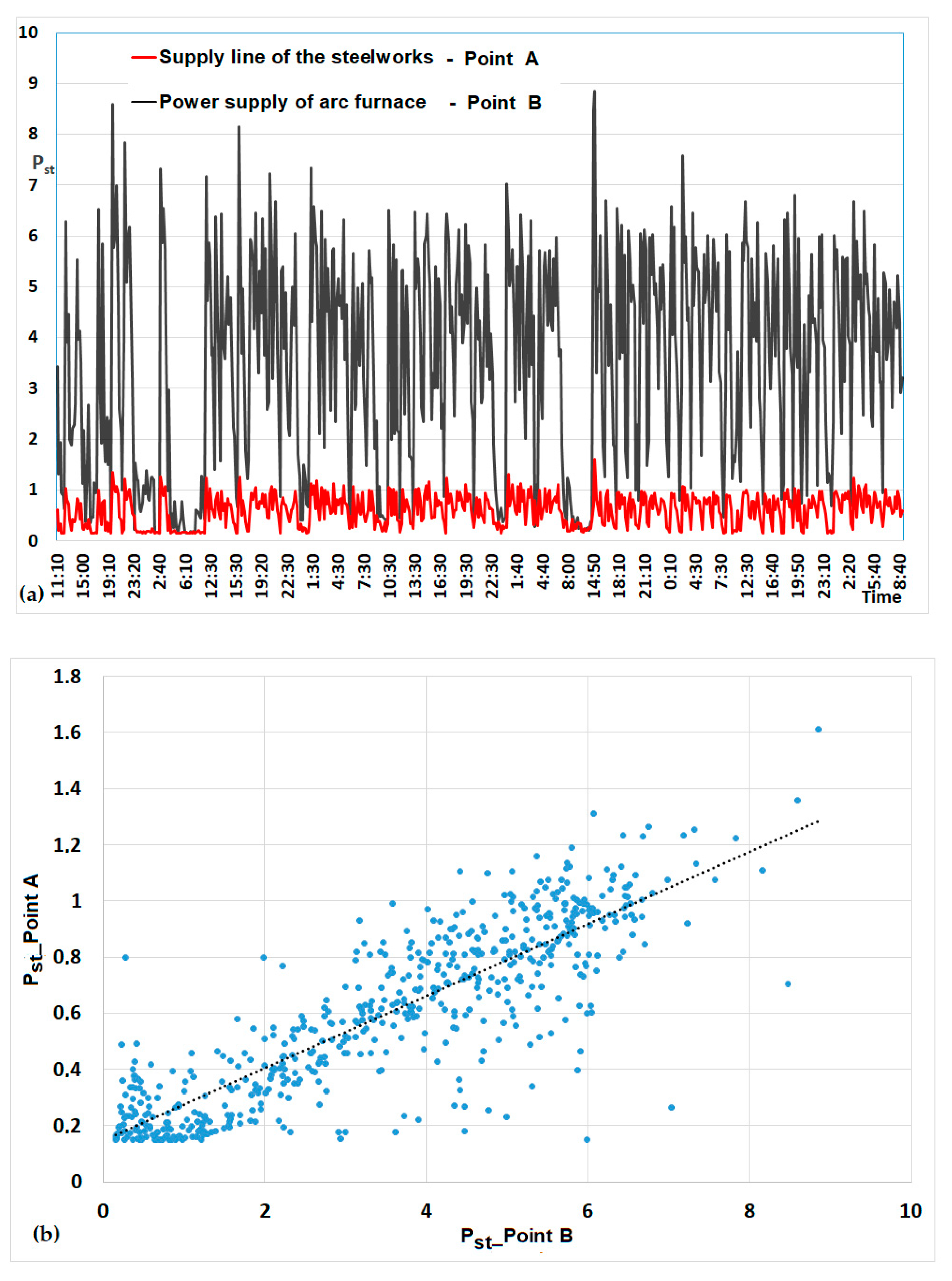 Energies 14 03901 g004