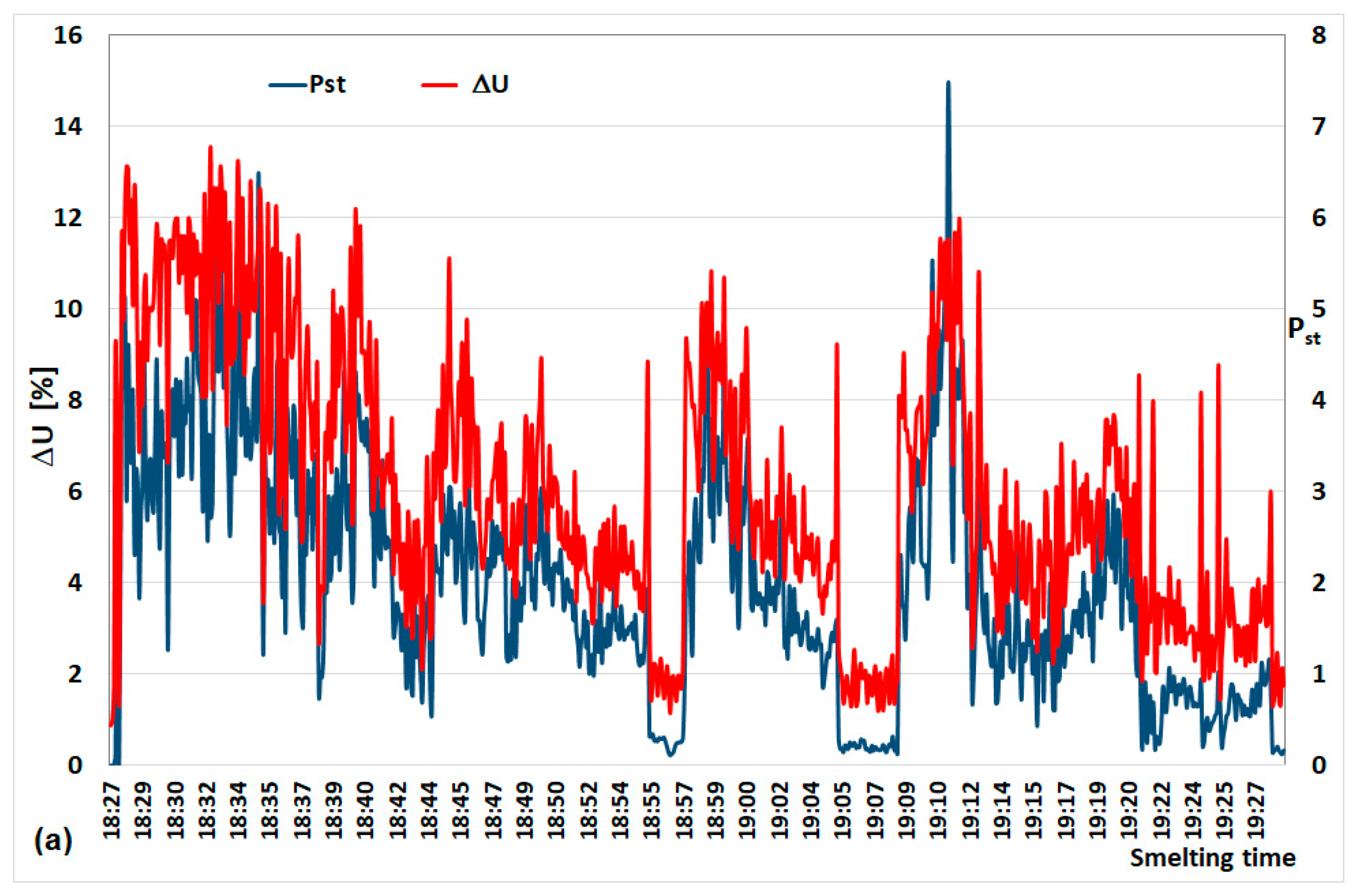 Energies 14 03901 g016a