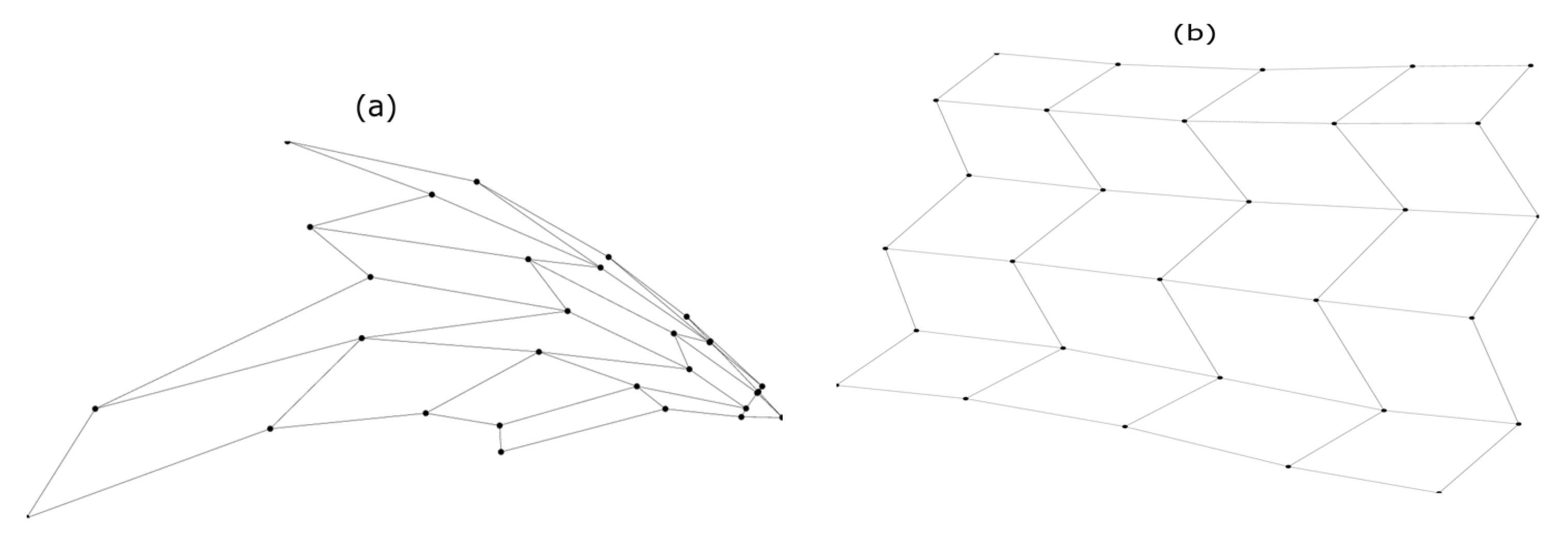 Energies 14 03903 g002 550