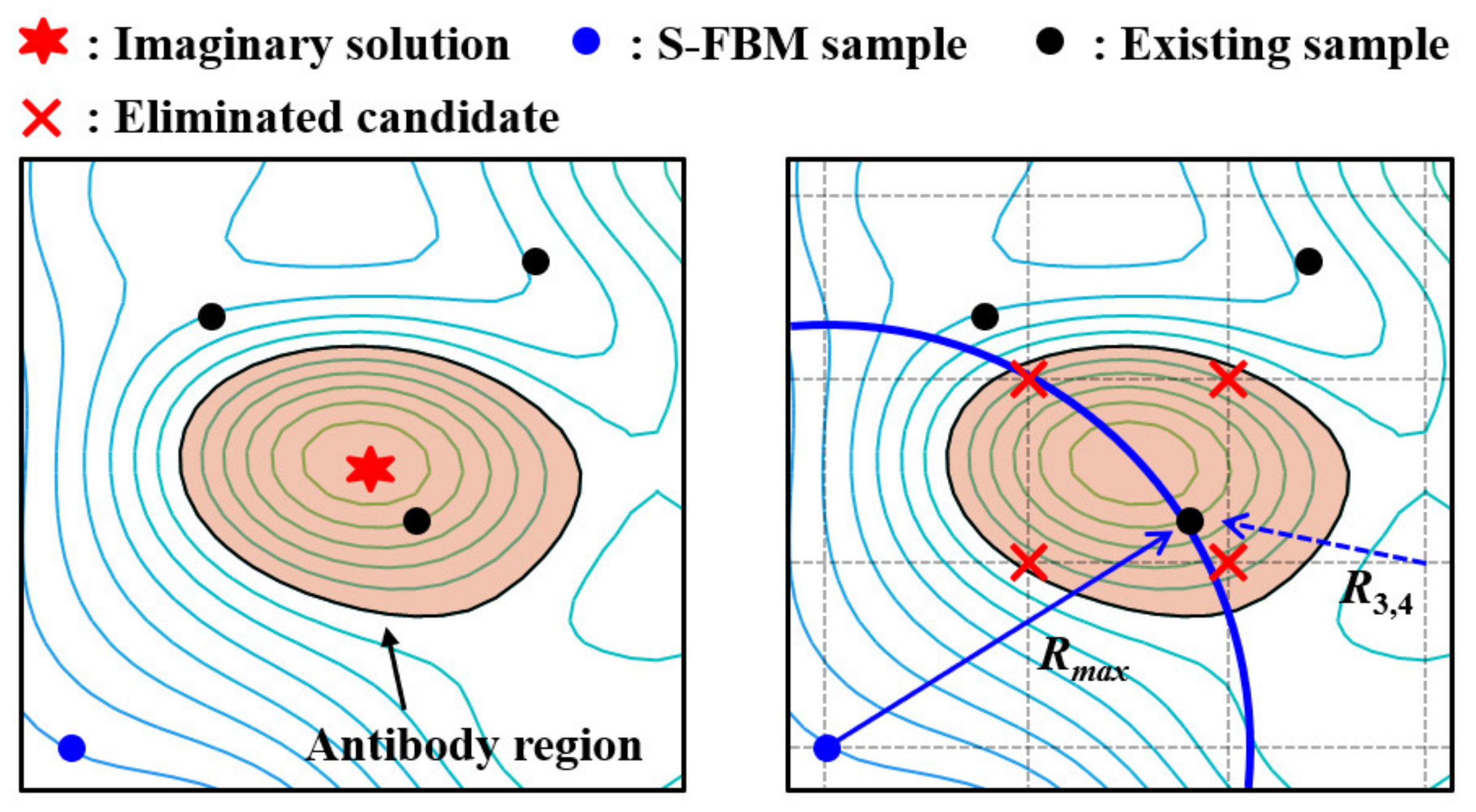 Energies 14 03904 g001