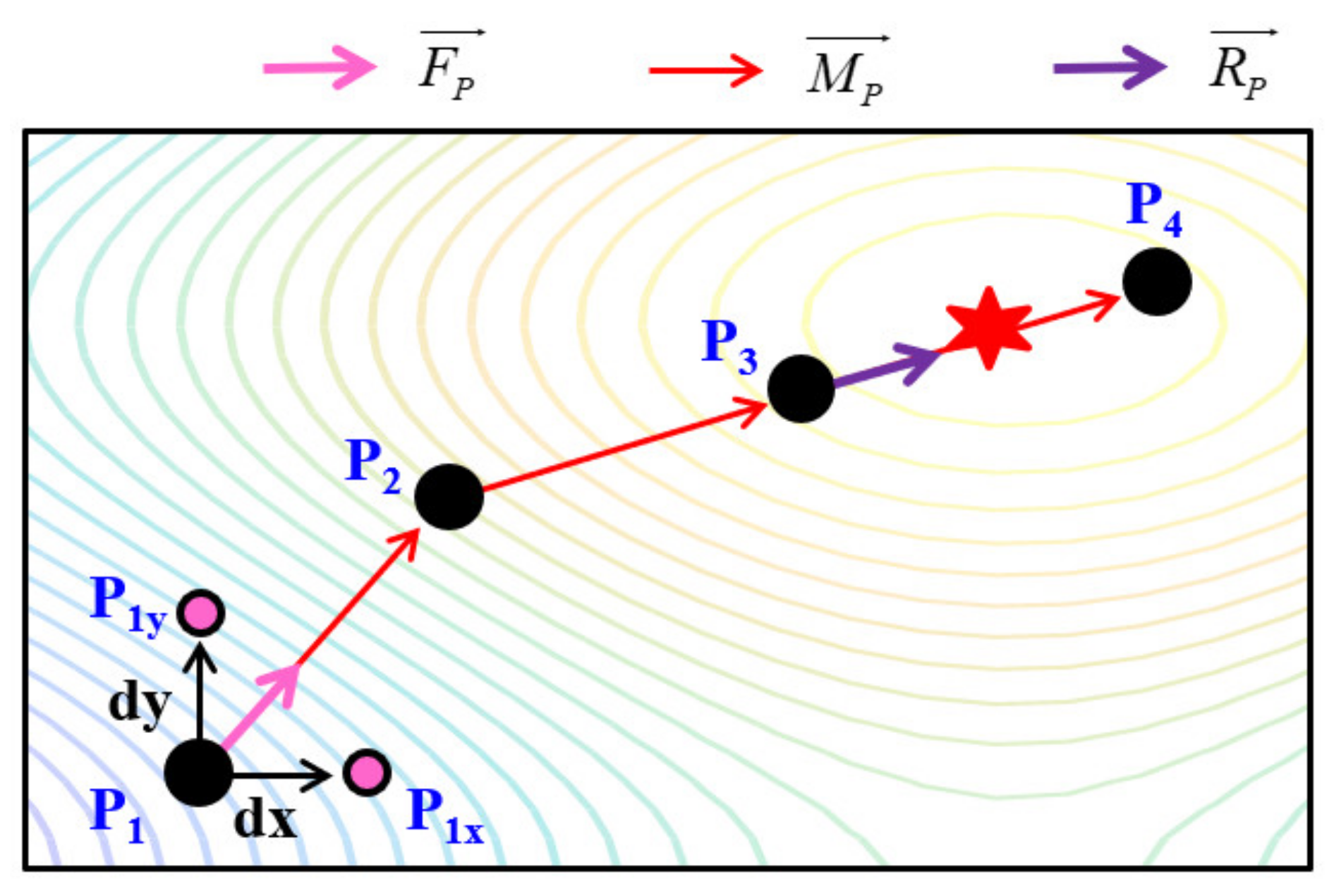 Energies 14 03904 g002