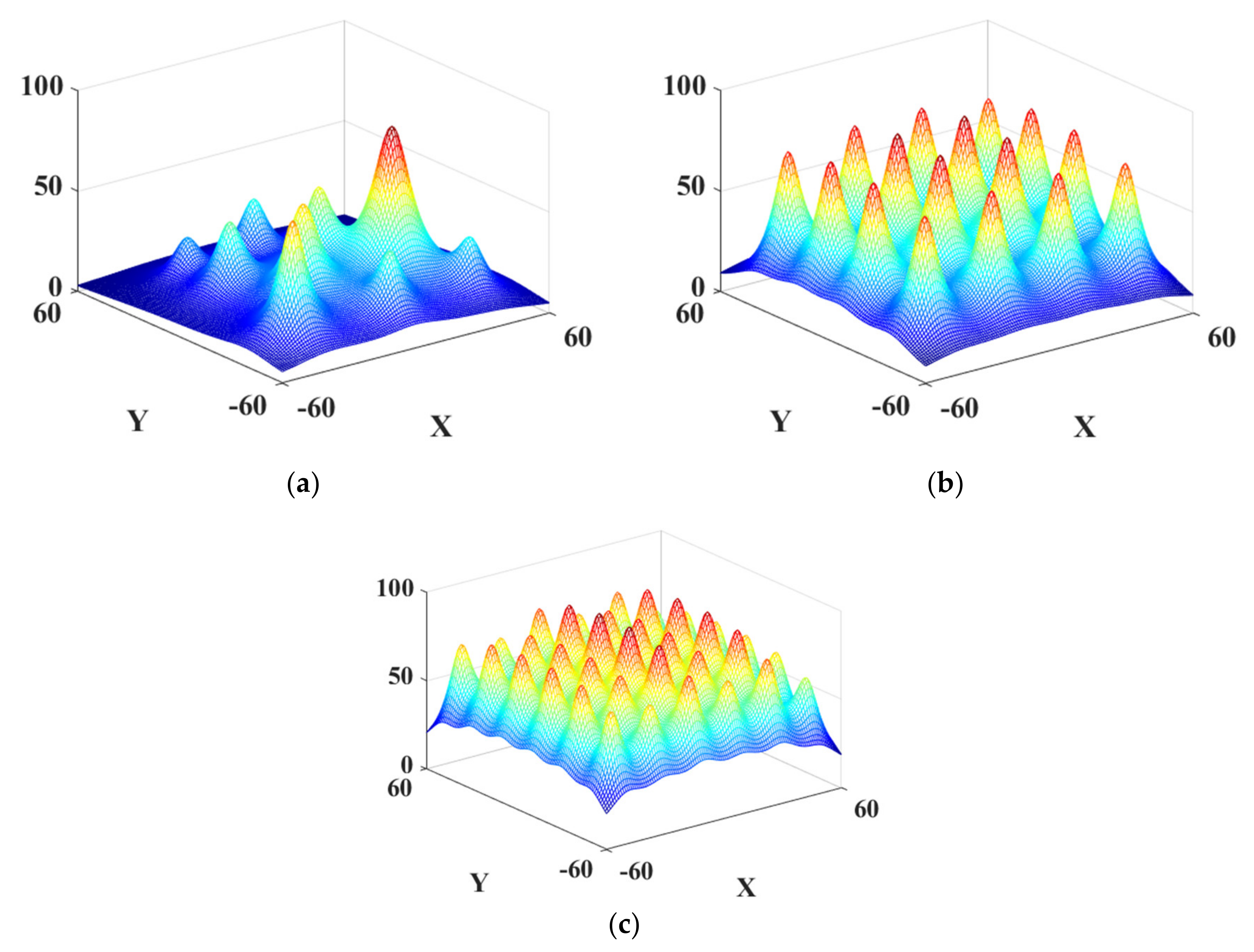 Energies 14 03904 g004