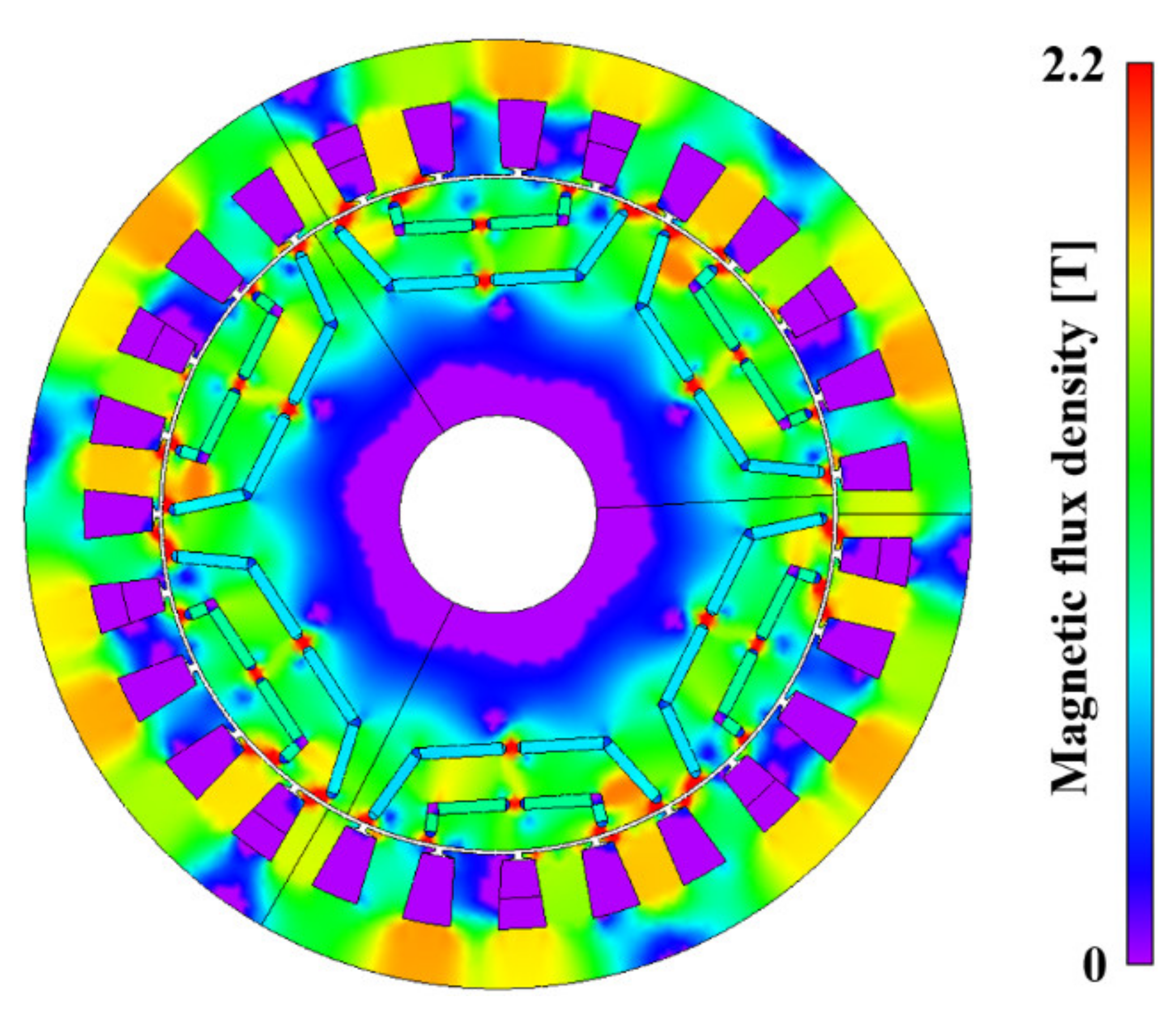 Energies 14 03904 g008