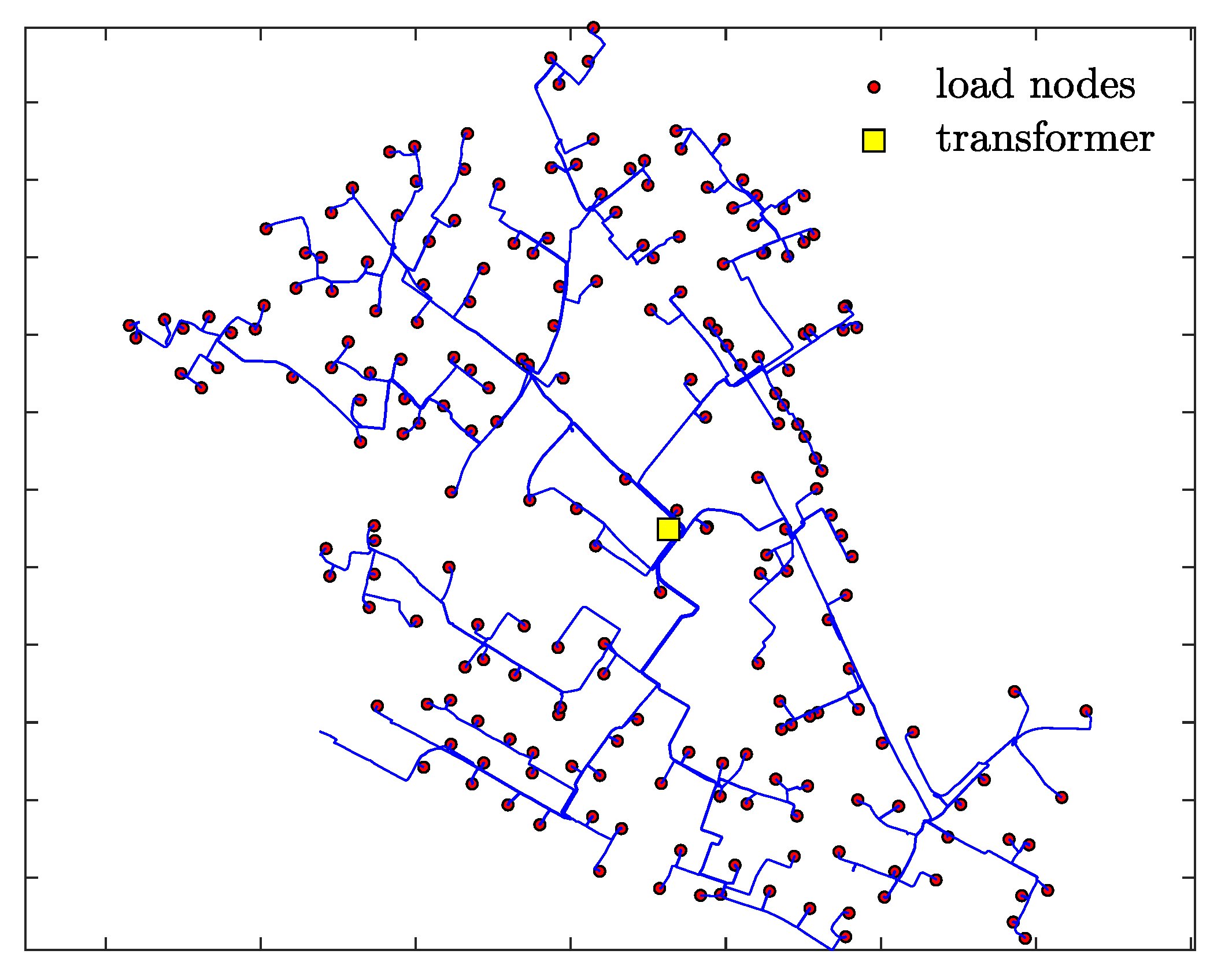 Energies 14 03905 g003