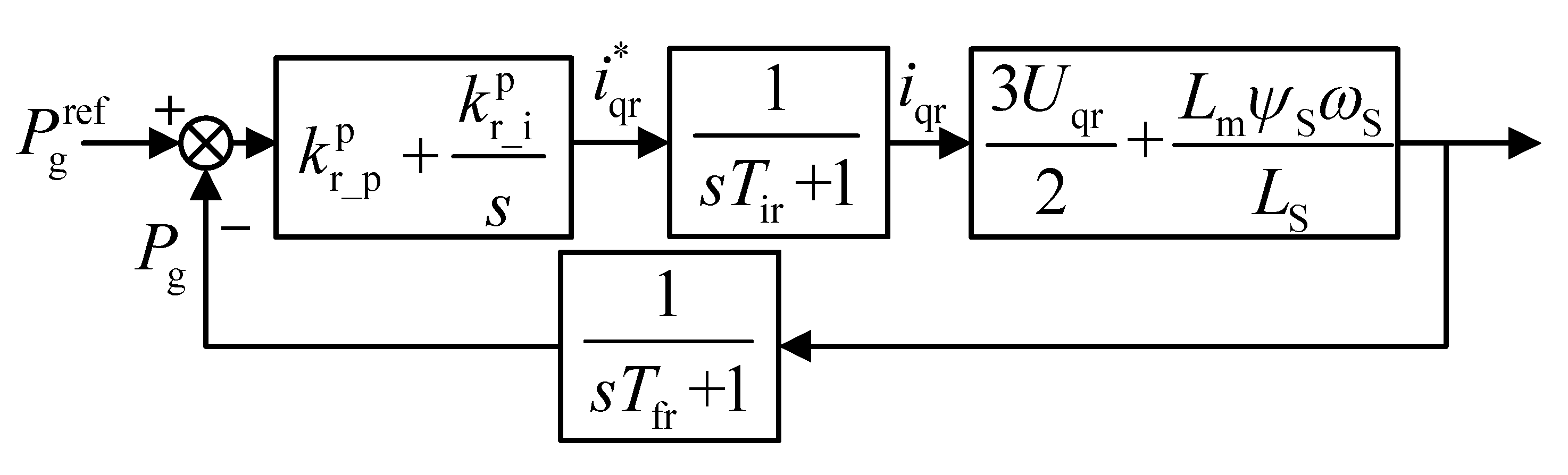 Energies 14 03906 g005 550