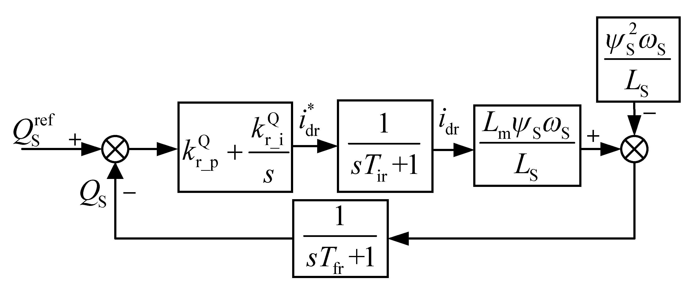 Energies 14 03906 g006 550