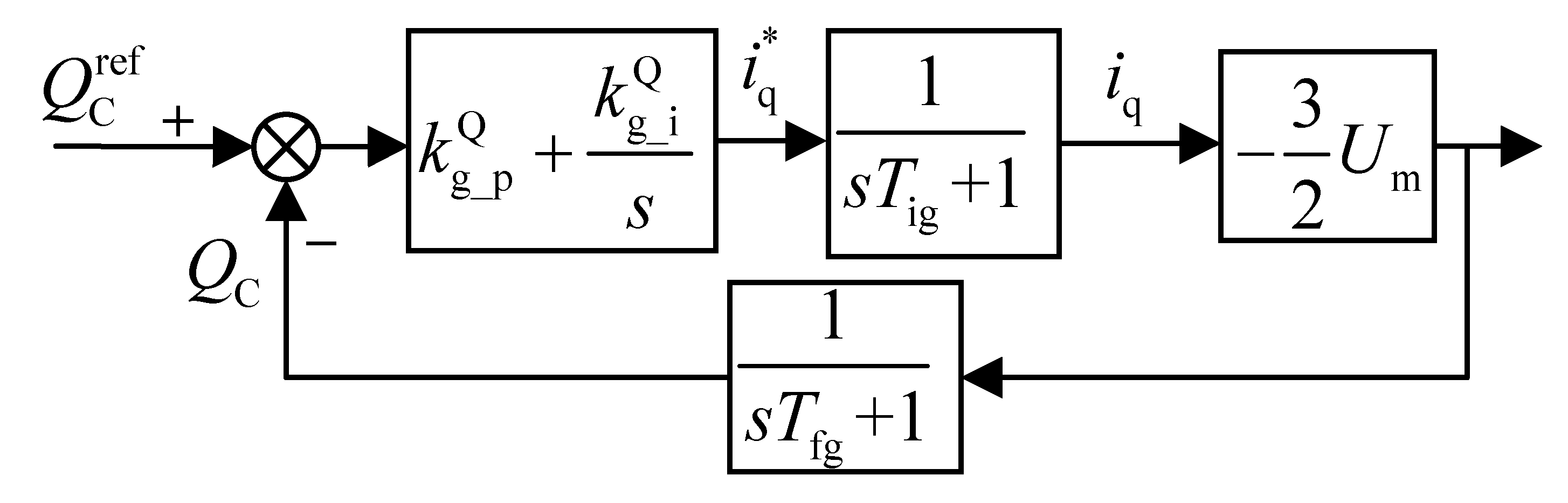 Energies 14 03906 g008 550