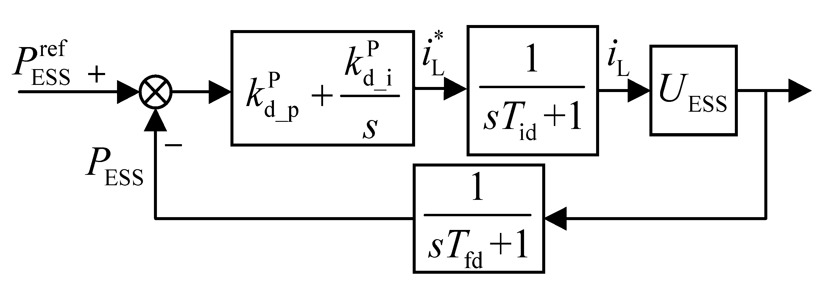 Energies 14 03906 g010 550