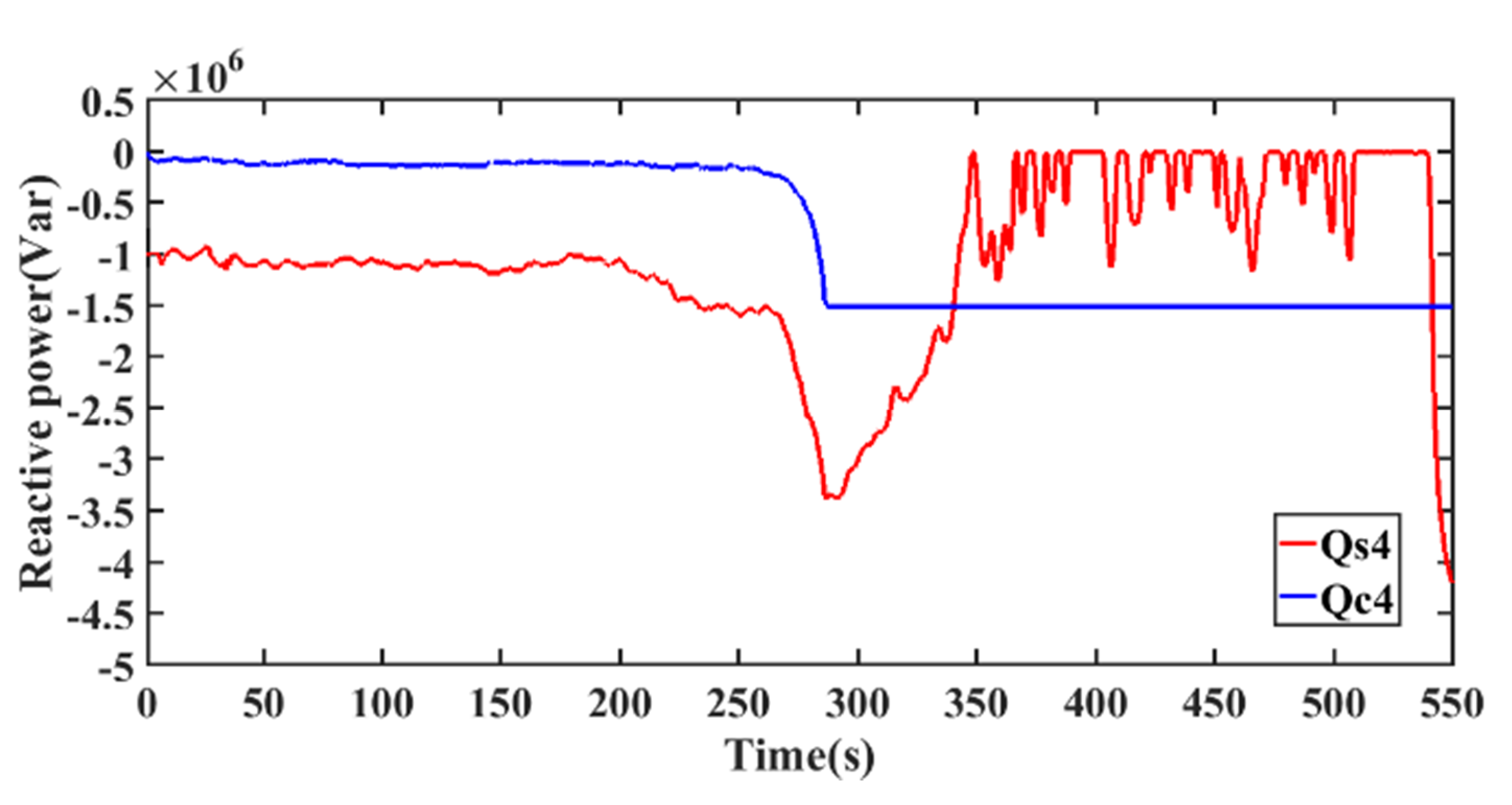 Energies 14 03906 g016 550